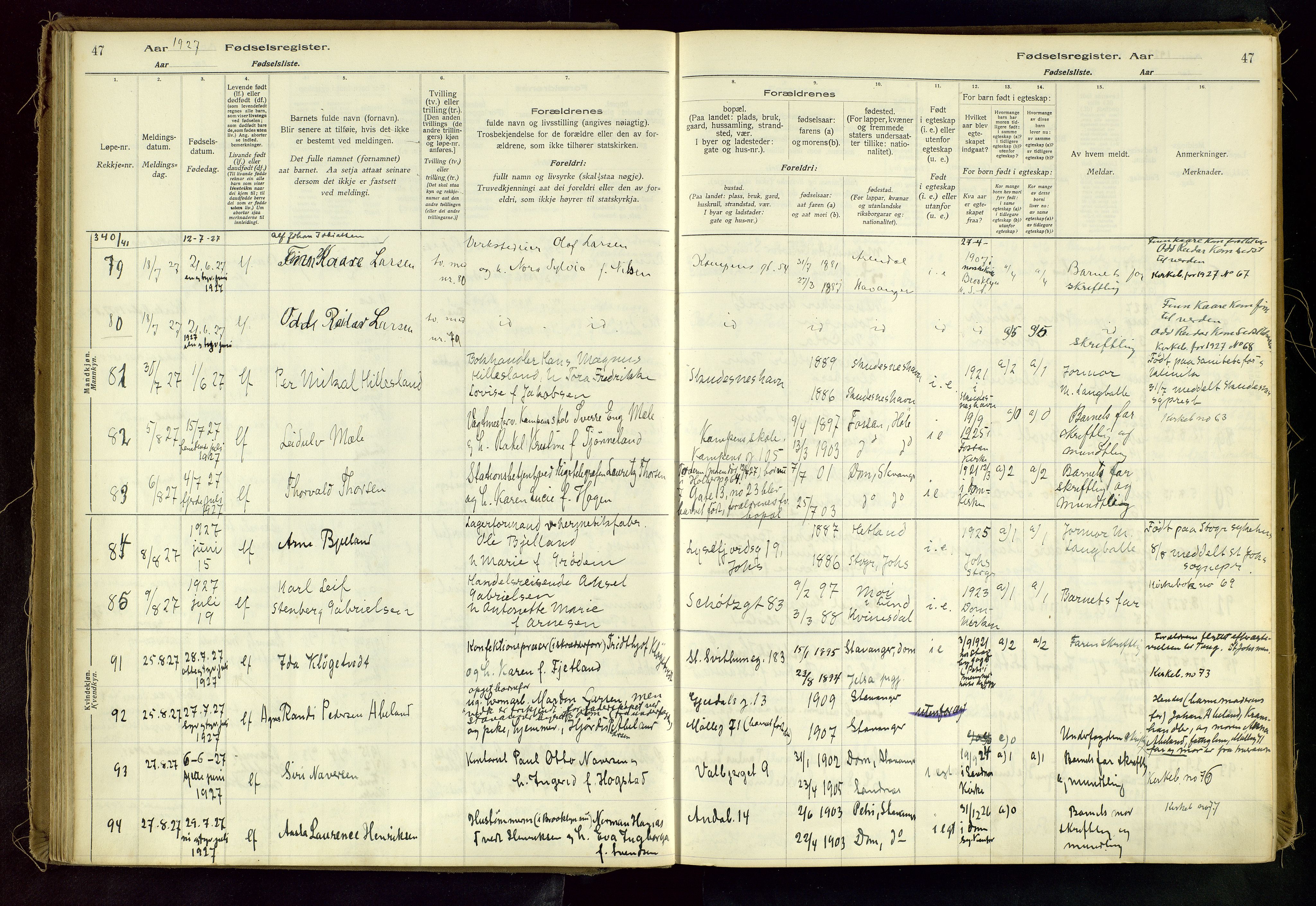 Domkirken sokneprestkontor, AV/SAST-A-101812/002/A/L0001: Fødselsregister nr. 1, 1925-1932, s. 47