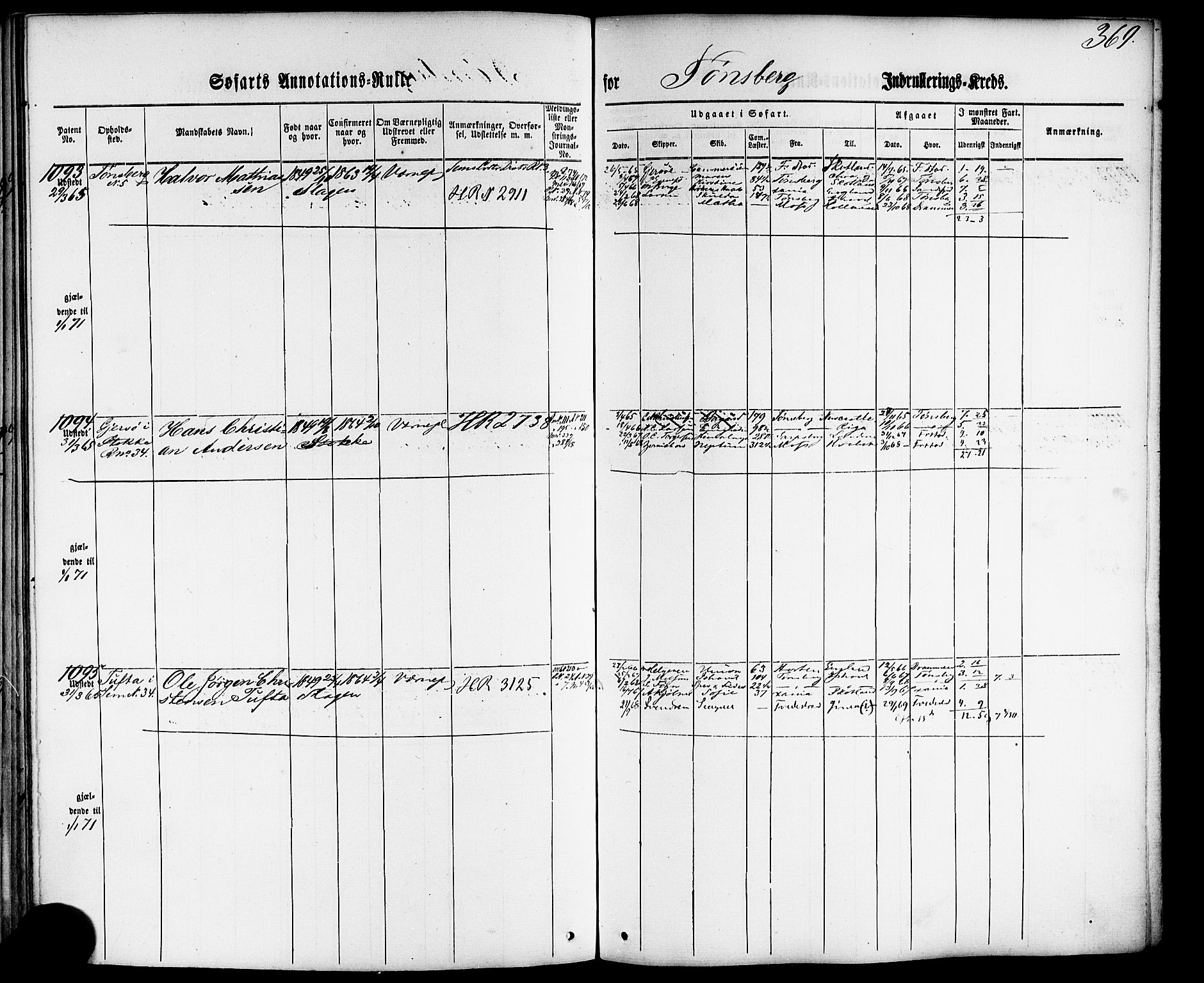 Tønsberg innrulleringskontor, SAKO/A-786/F/Fb/L0001: Annotasjonsrulle Patent nr. 1-1724, 1860-1868, s. 387