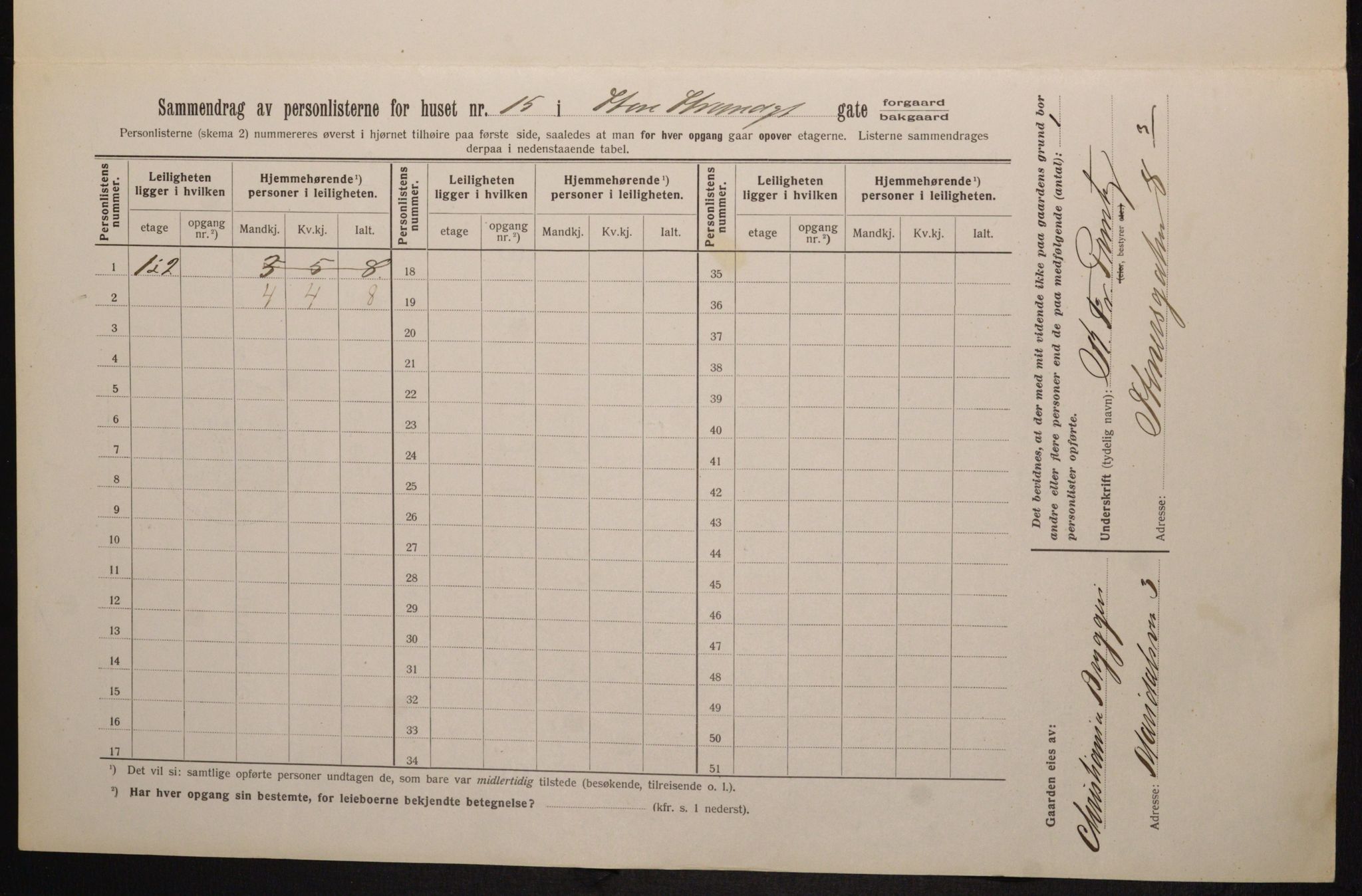 OBA, Kommunal folketelling 1.2.1913 for Kristiania, 1913, s. 102966