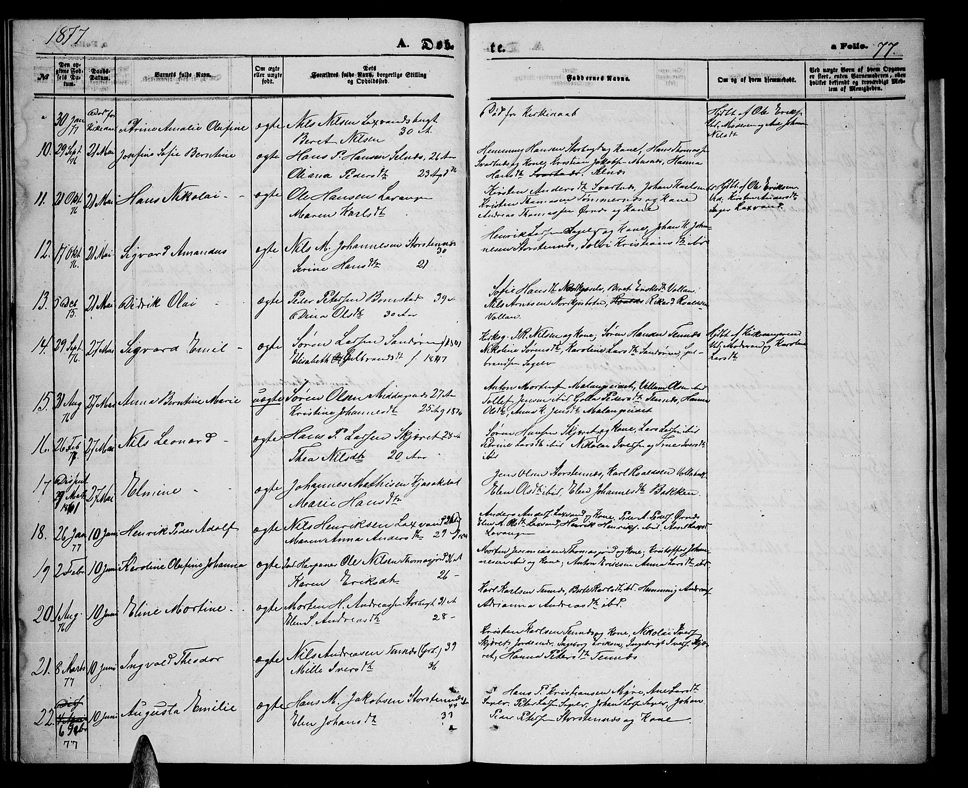 Balsfjord sokneprestembete, AV/SATØ-S-1303/G/Ga/L0006klokker: Klokkerbok nr. 6, 1863-1878, s. 77