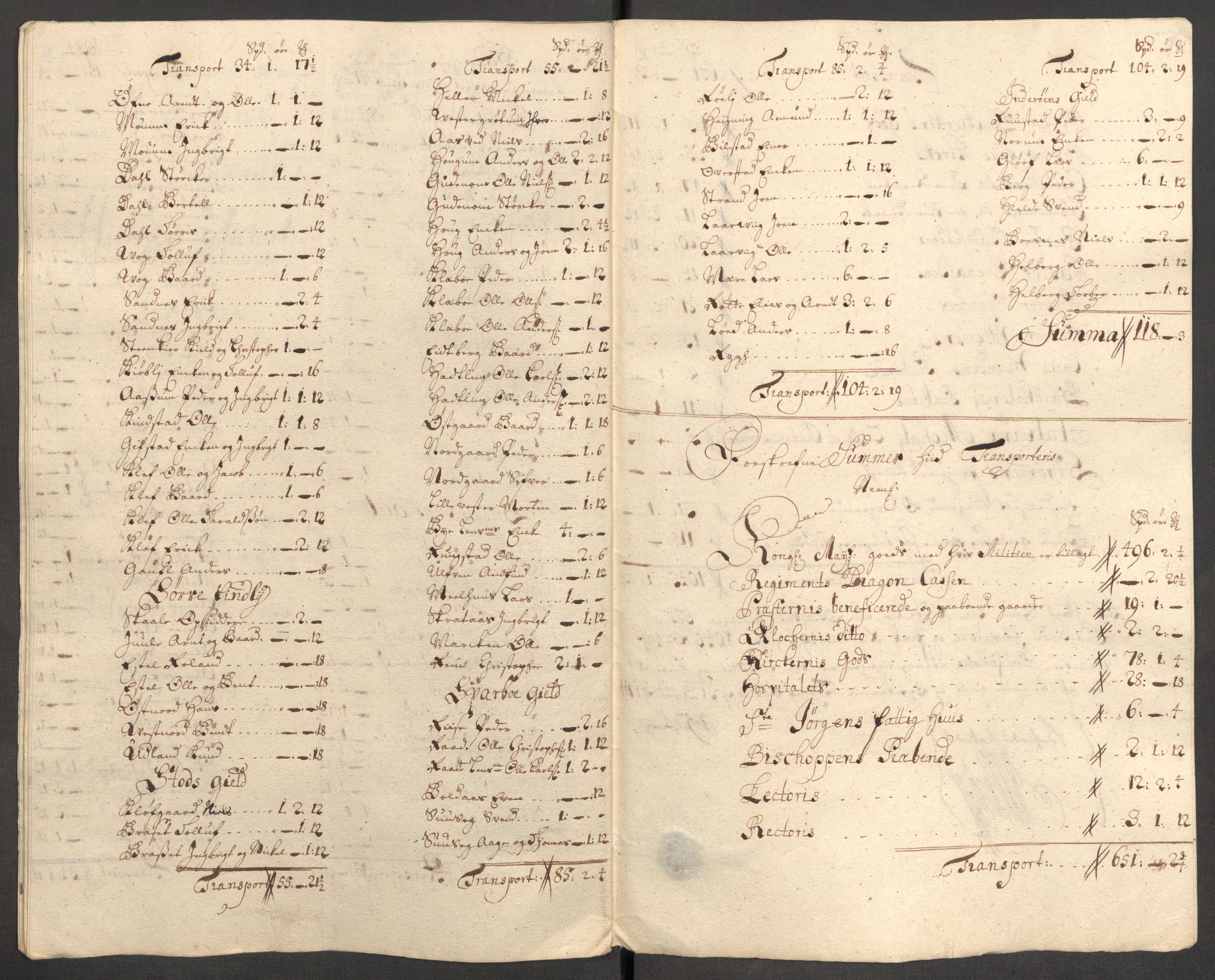 Rentekammeret inntil 1814, Reviderte regnskaper, Fogderegnskap, AV/RA-EA-4092/R63/L4319: Fogderegnskap Inderøy, 1711, s. 418