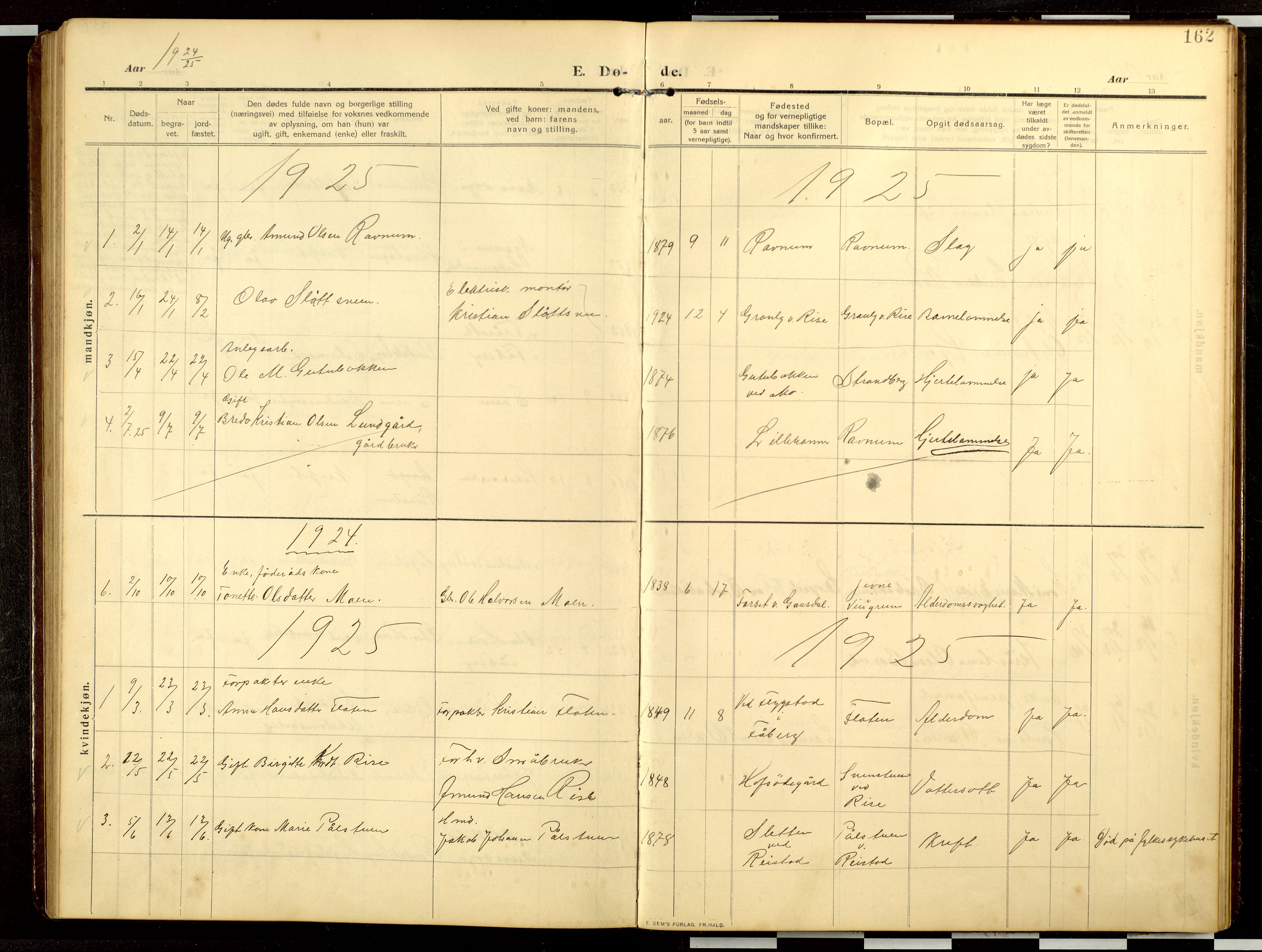 Fåberg prestekontor, AV/SAH-PREST-086/H/Ha/Hab/L0022: Klokkerbok nr. 22, 1908-1934, s. 162