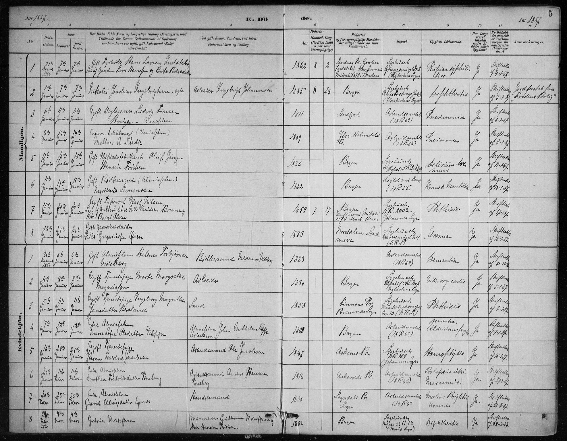 Bergen kommunale pleiehjem - stiftelsespresten, AV/SAB-A-100281: Ministerialbok nr. A 5, 1887-1908, s. 5