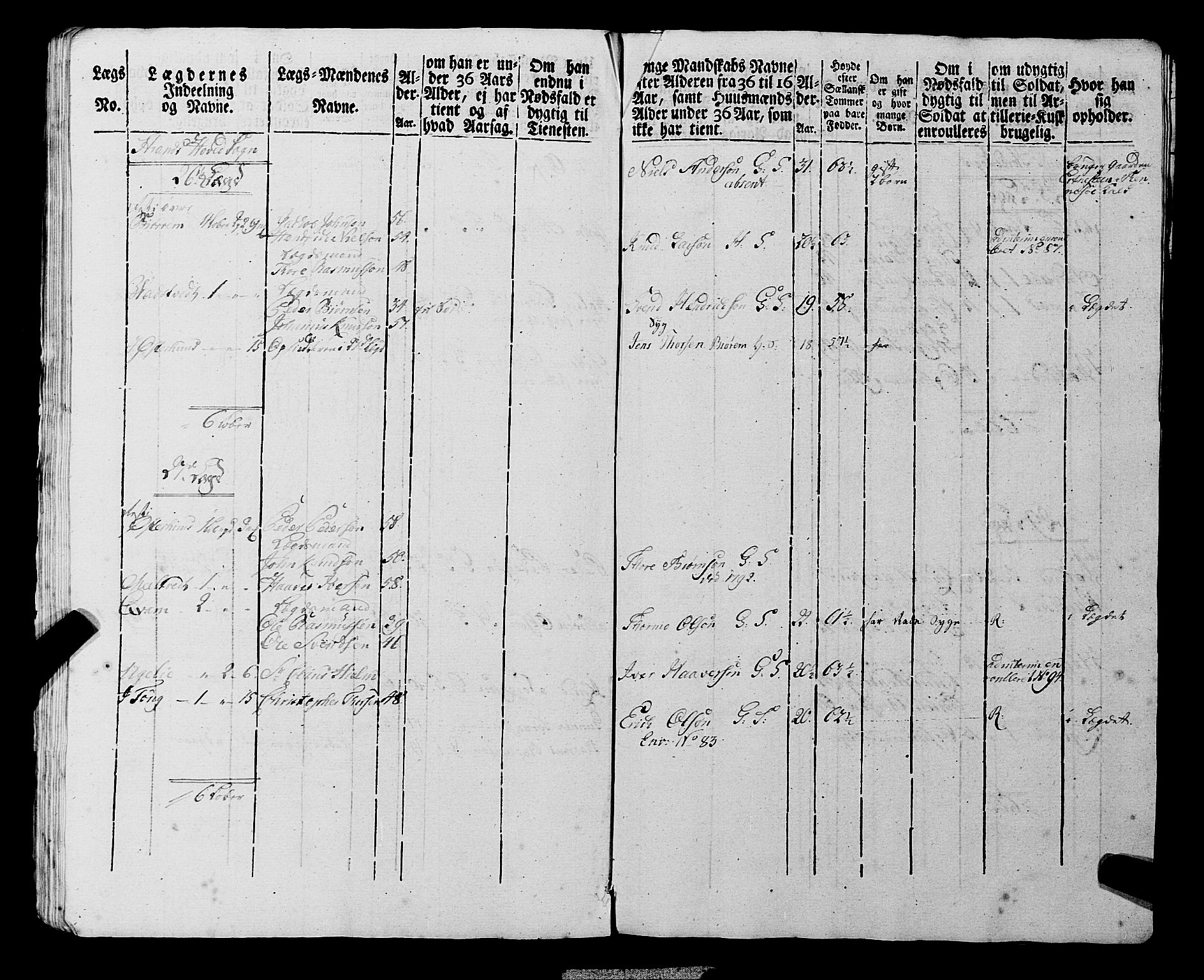 Fylkesmannen i Rogaland, AV/SAST-A-101928/99/3/325/325CA, 1655-1832, s. 6933