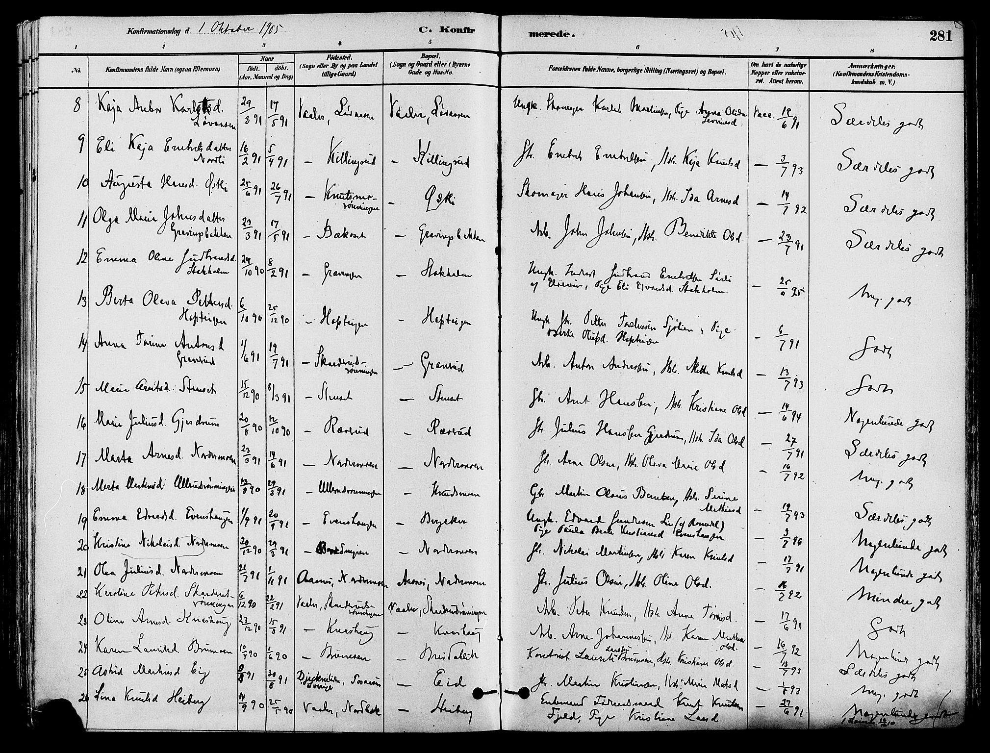 Våler prestekontor, Hedmark, AV/SAH-PREST-040/H/Ha/Haa/L0002: Ministerialbok nr. 3, 1879-1911, s. 281