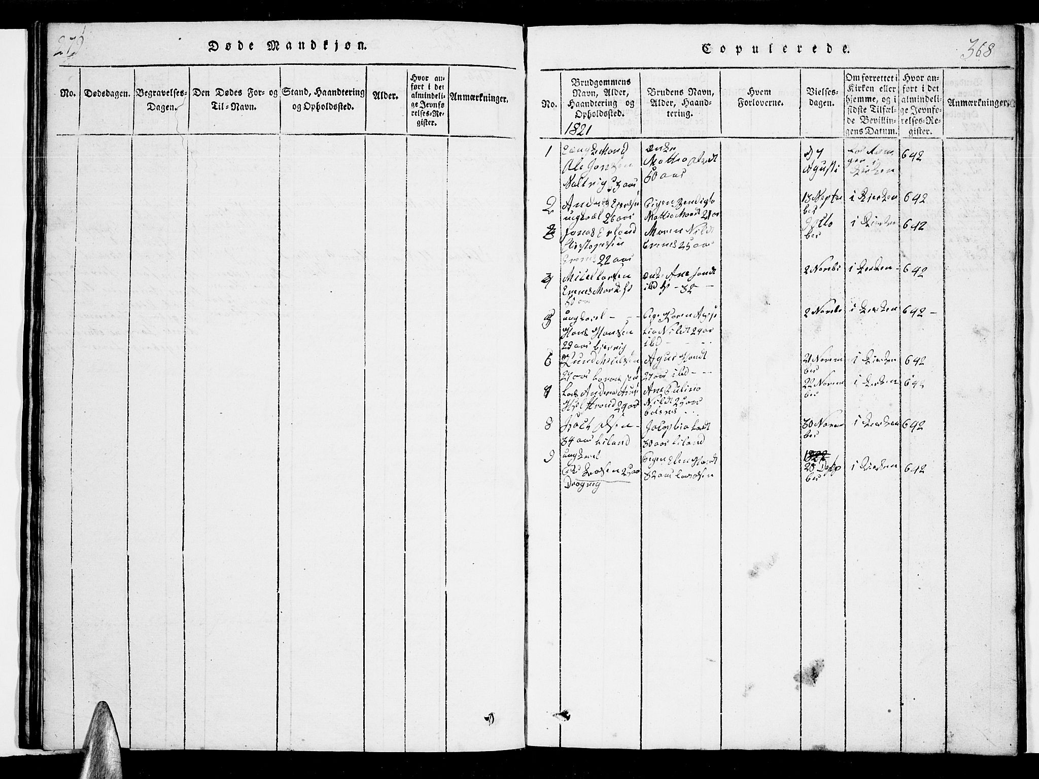 Ministerialprotokoller, klokkerbøker og fødselsregistre - Nordland, SAT/A-1459/863/L0911: Klokkerbok nr. 863C01, 1821-1858, s. 367-368