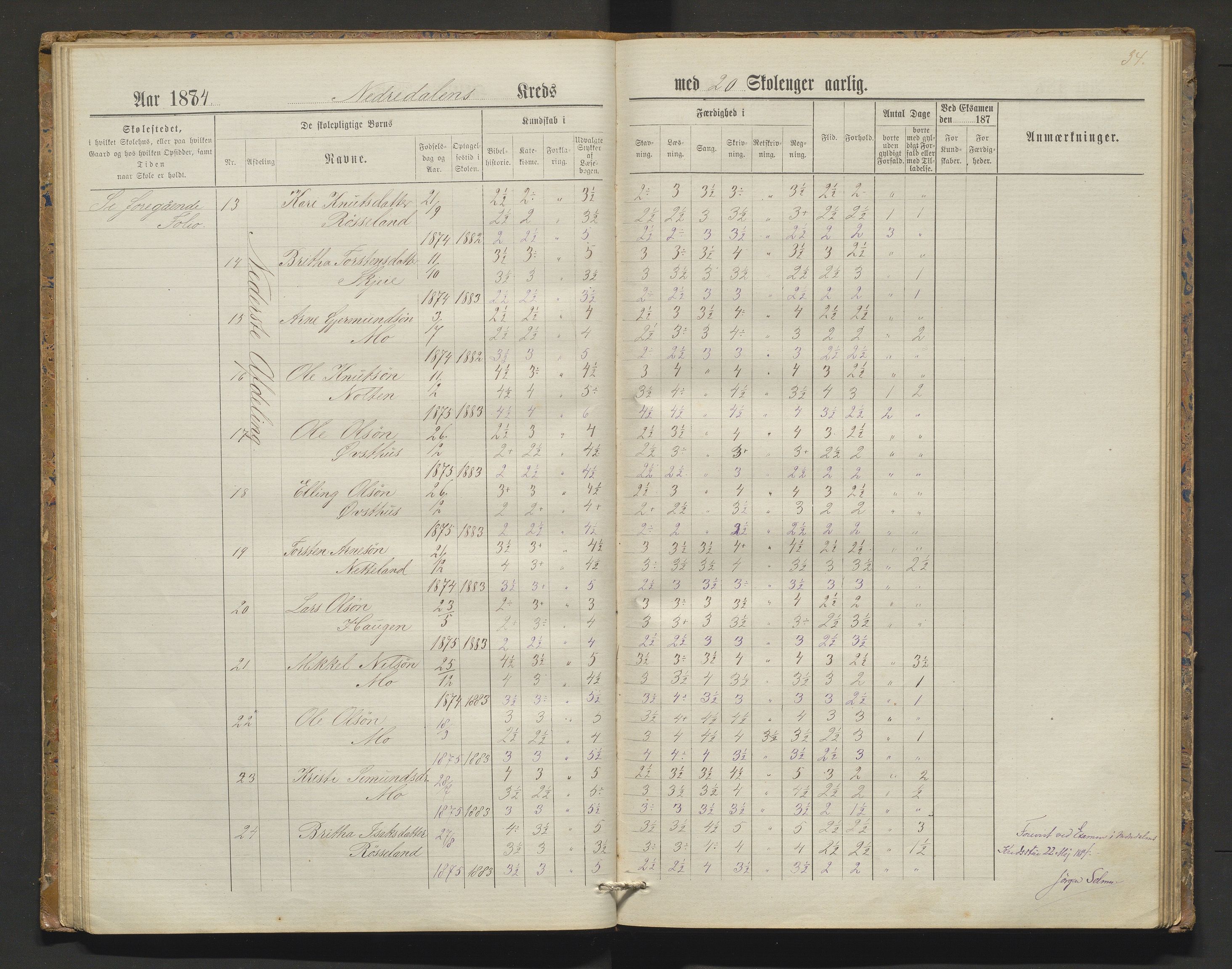 Kvam herad. Barneskulane, IKAH/1238-231/F/Fa/L0006: Skuleprotokoll for Nedredalen og Aksnes krinsar, 1878-1891, s. 33