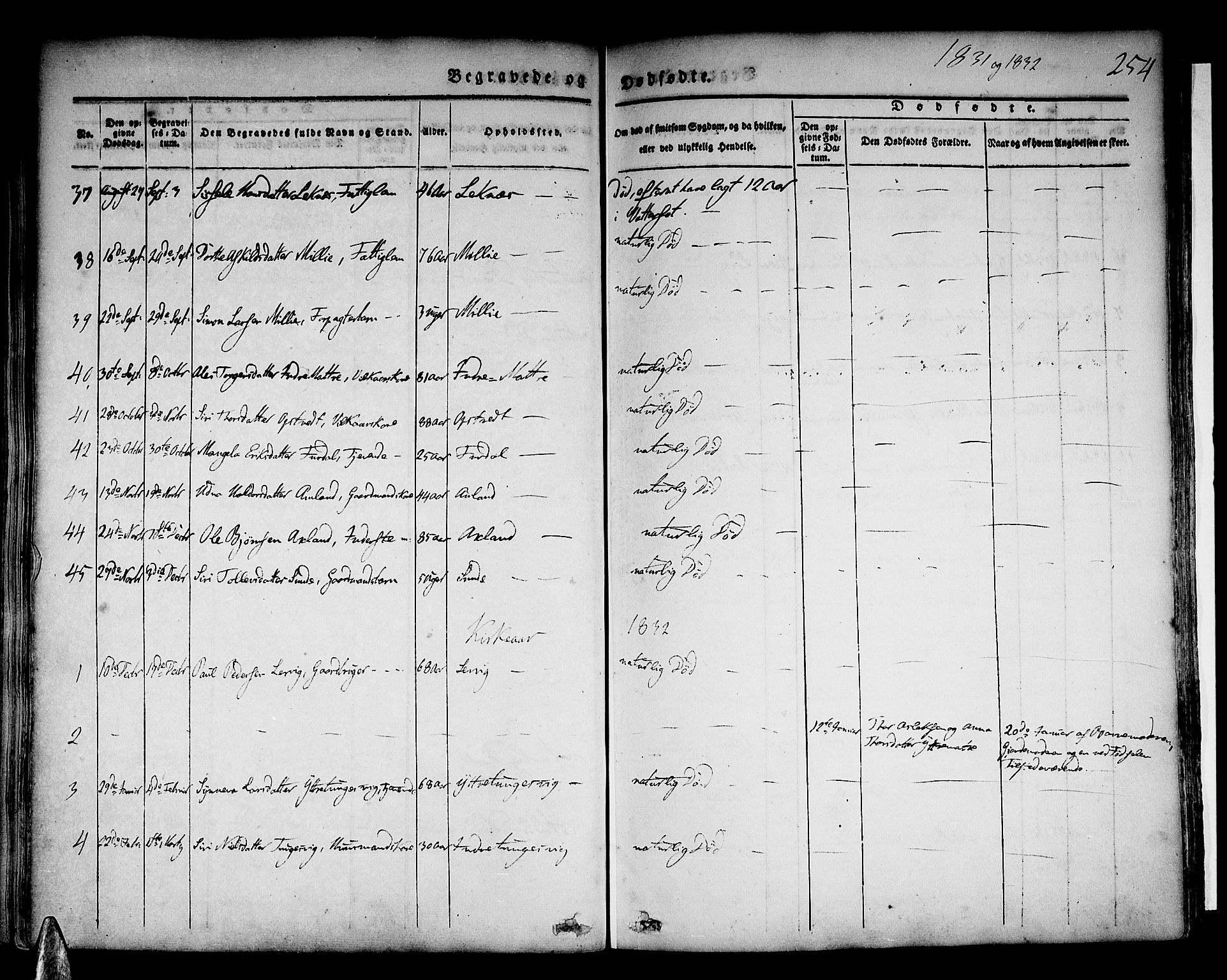 Skånevik sokneprestembete, AV/SAB-A-77801/H/Haa: Ministerialbok nr. A 4, 1828-1848, s. 254