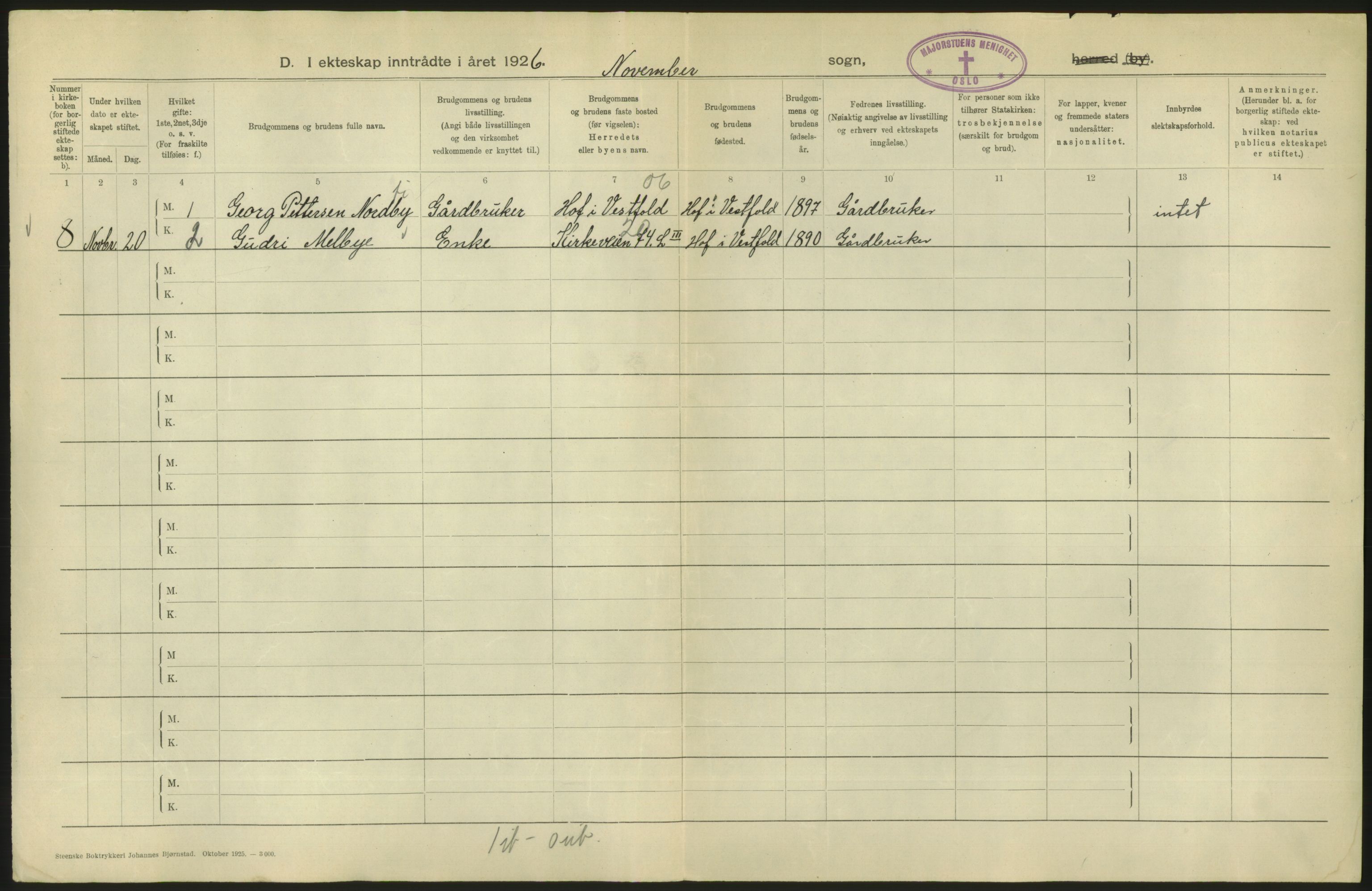 Statistisk sentralbyrå, Sosiodemografiske emner, Befolkning, AV/RA-S-2228/D/Df/Dfc/Dfcf/L0008: Oslo: Gifte, 1926, s. 866