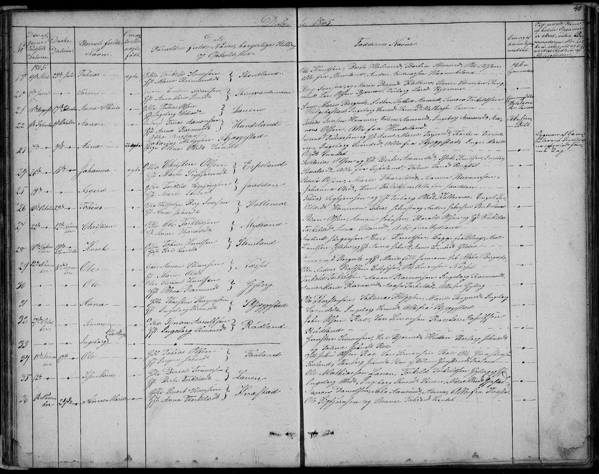Hægebostad sokneprestkontor, SAK/1111-0024/F/Fb/Fba/L0002: Klokkerbok nr. B 2, 1851-1882, s. 40