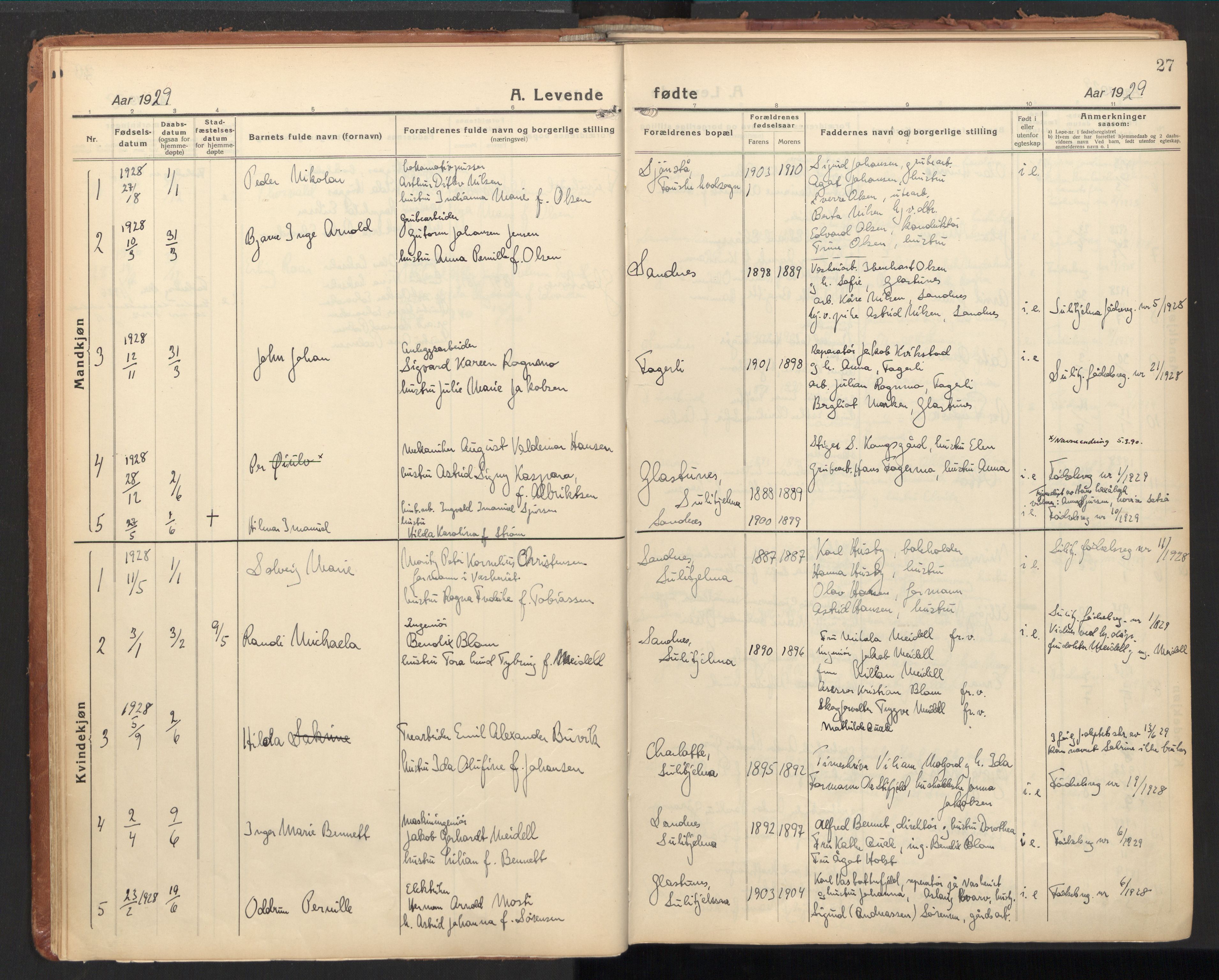 Ministerialprotokoller, klokkerbøker og fødselsregistre - Nordland, SAT/A-1459/850/L0716: Residerende kapellans bok nr. 850B06, 1924-1938, s. 27