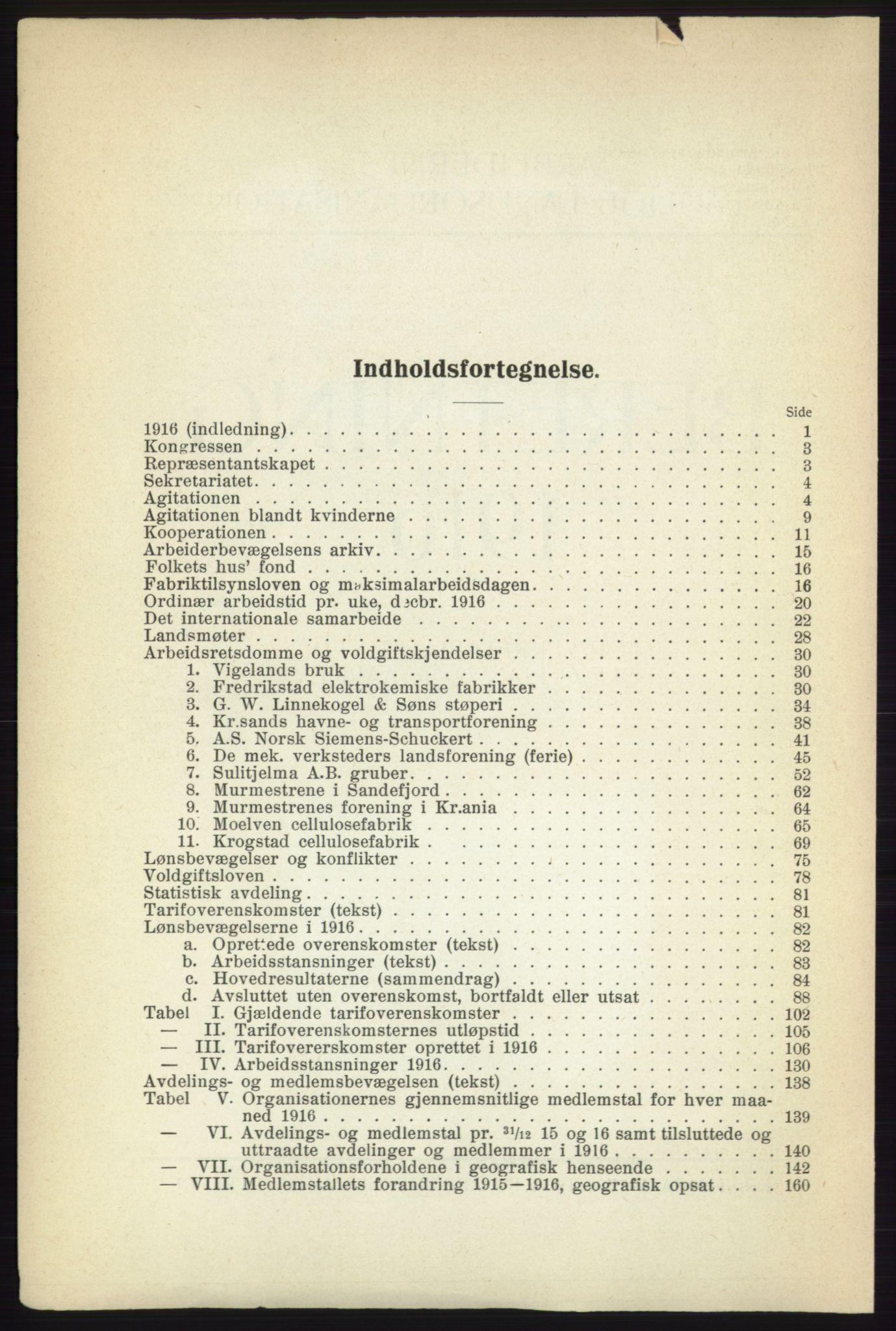 Landsorganisasjonen i Norge - publikasjoner, AAB/-/-/-: Landsorganisationens beretning for 1916, 1916