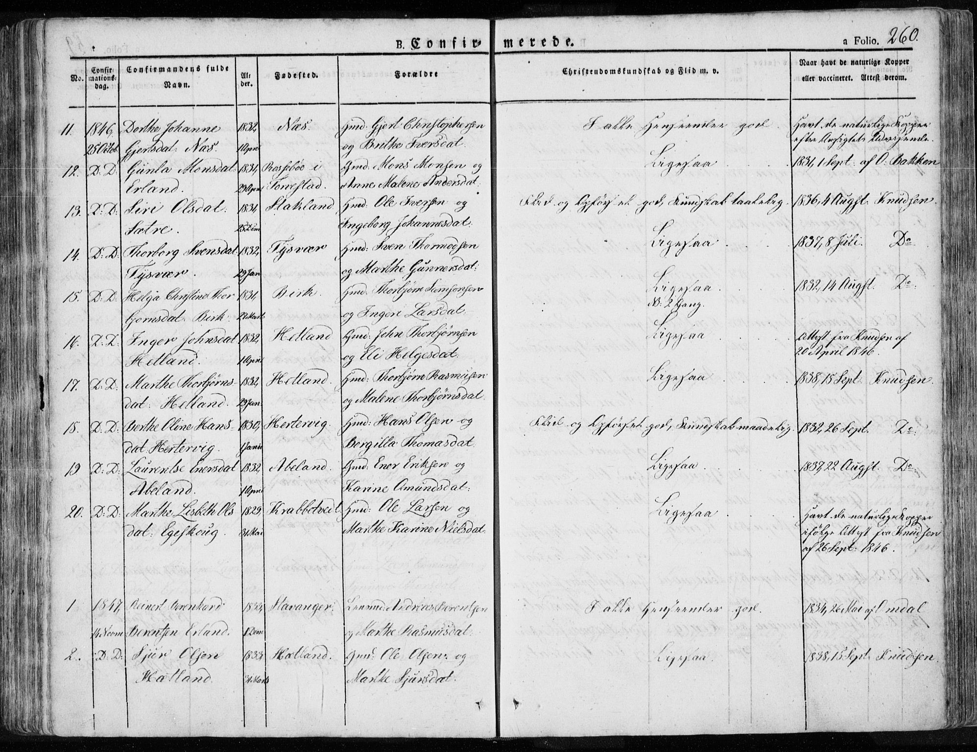 Tysvær sokneprestkontor, SAST/A -101864/H/Ha/Haa/L0001: Ministerialbok nr. A 1.1, 1831-1856, s. 260