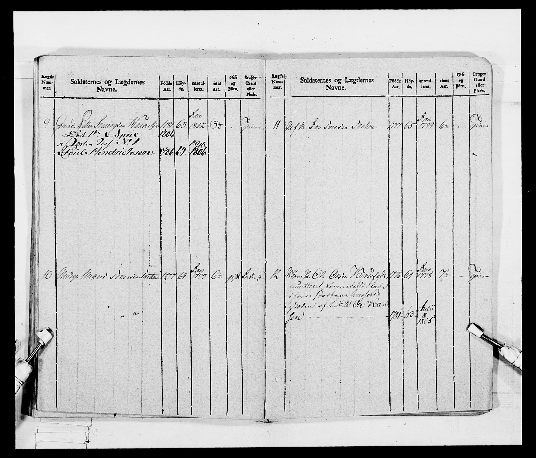 Generalitets- og kommissariatskollegiet, Det kongelige norske kommissariatskollegium, AV/RA-EA-5420/E/Eh/L0115: Telemarkske nasjonale infanteriregiment, 1802-1805, s. 296