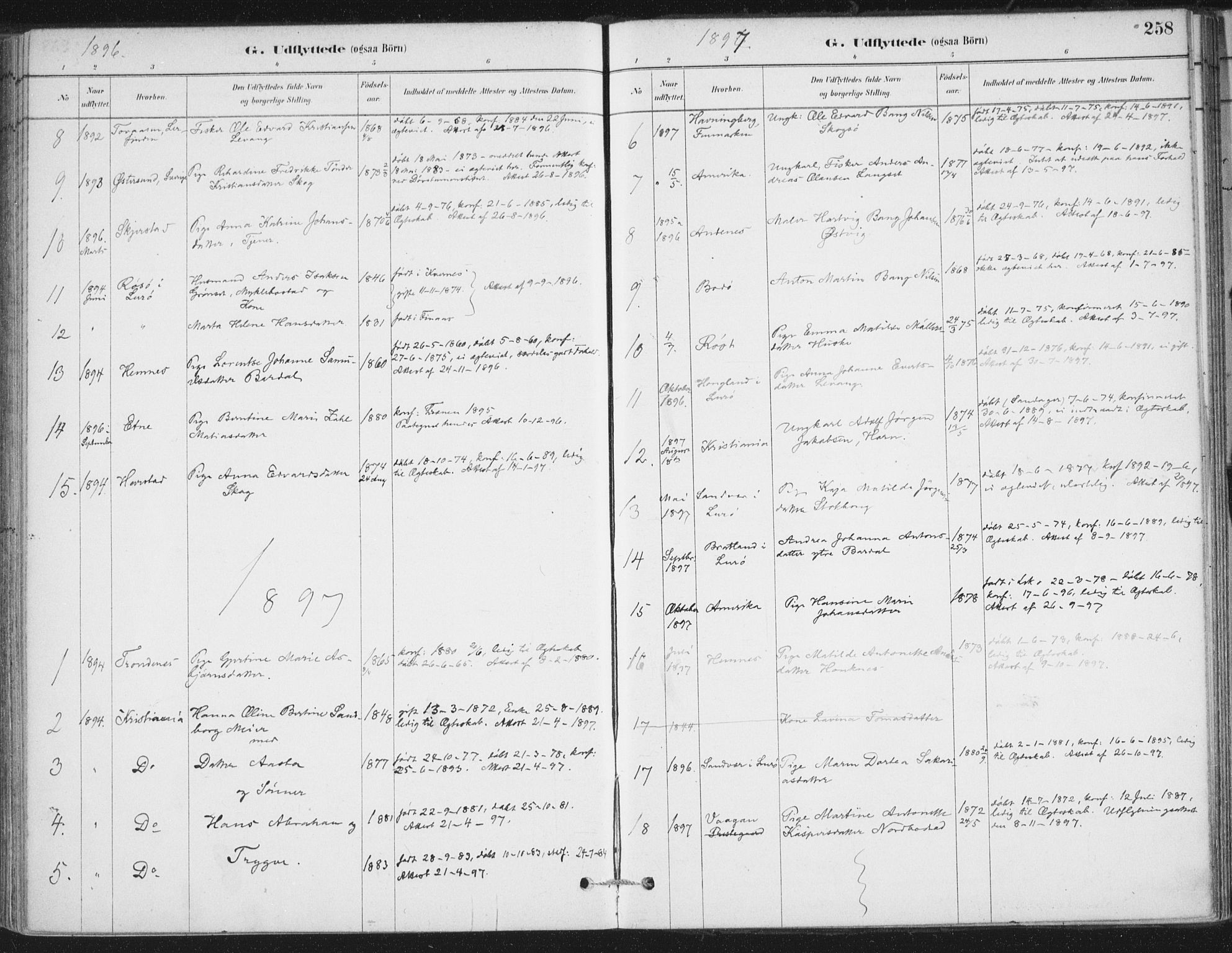Ministerialprotokoller, klokkerbøker og fødselsregistre - Nordland, SAT/A-1459/838/L0553: Ministerialbok nr. 838A11, 1880-1910, s. 258