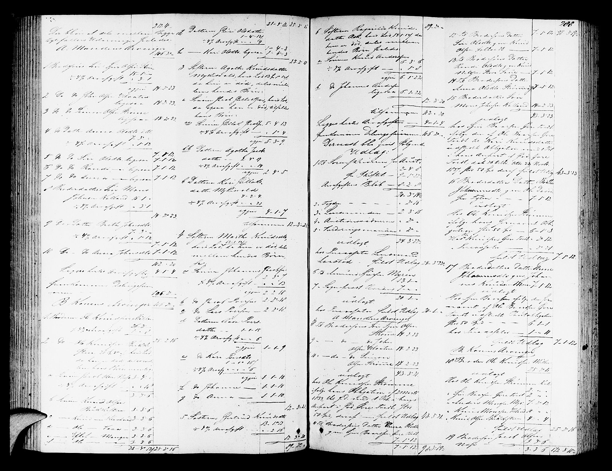 Nordhordland sorenskrivar, AV/SAB-A-2901/1/H/Hd/Hda/L0005: Skifteutlodningsprotokollar, 1851-1857, s. 287b-288a