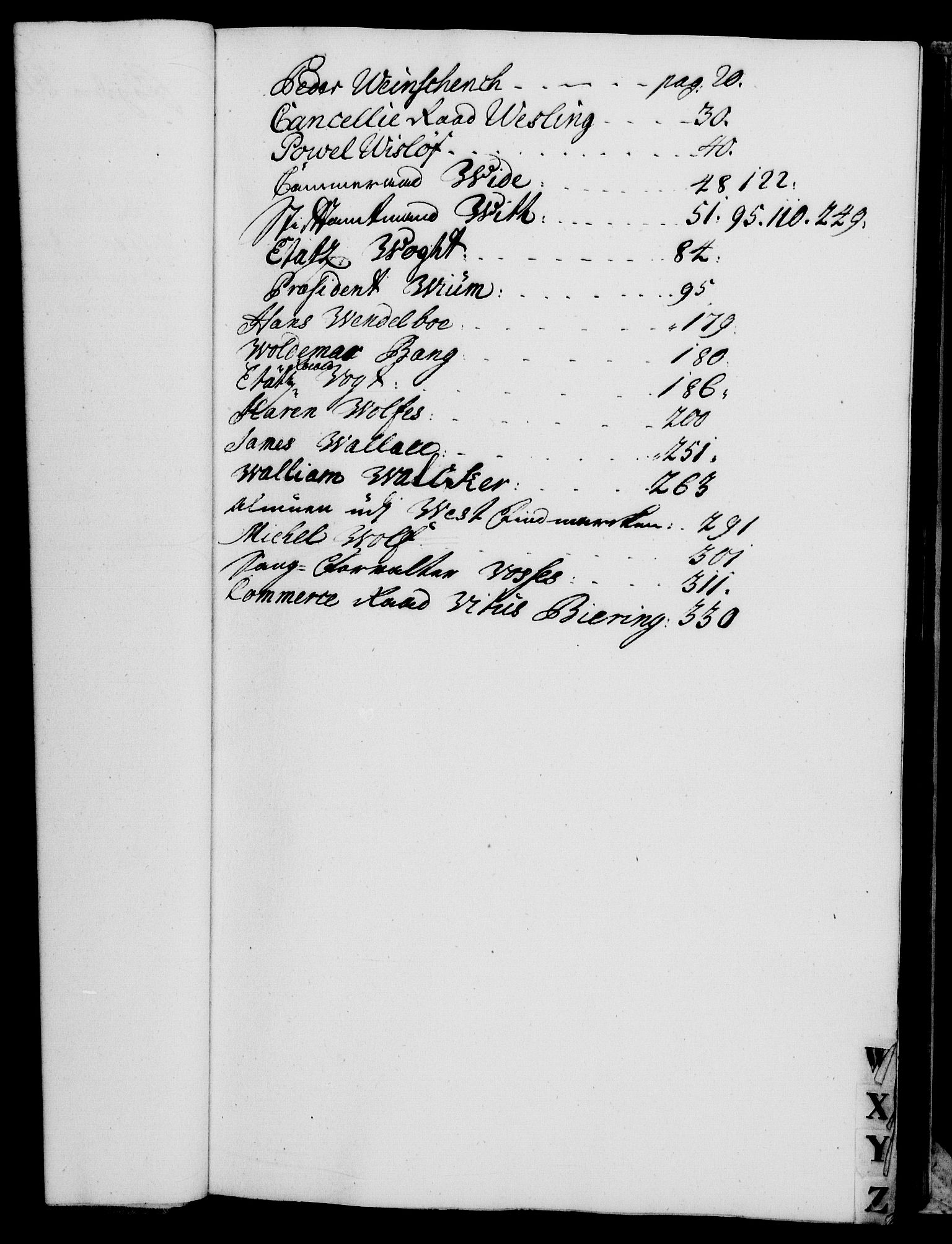 Rentekammeret, Kammerkanselliet, AV/RA-EA-3111/G/Gh/Gha/L0017: Norsk ekstraktmemorialprotokoll (merket RK 53.62), 1735