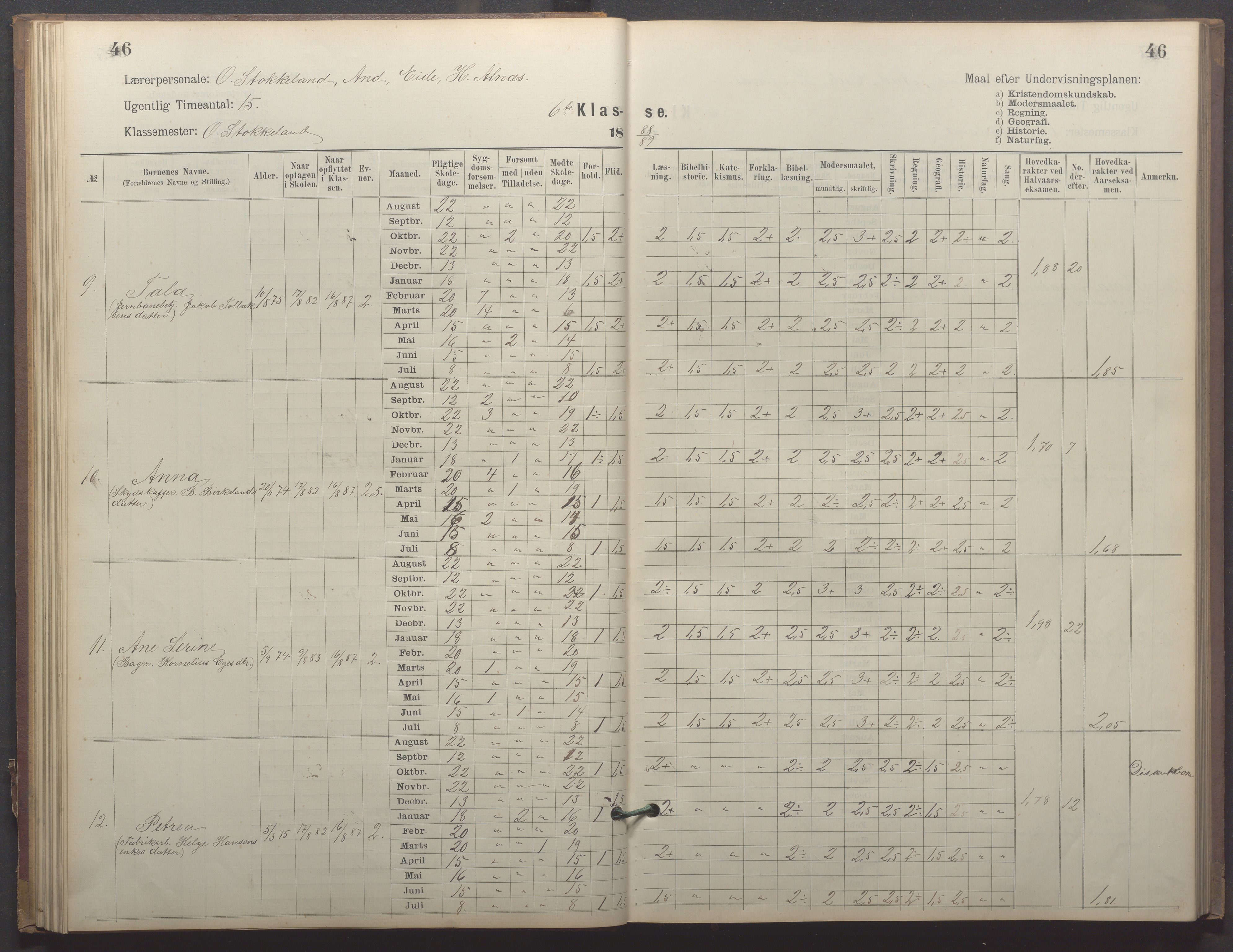 Egersund kommune (Ladested) - Egersund almueskole/folkeskole, IKAR/K-100521/H/L0023: Skoleprotokoll - Almueskolen, 6. klasse, 1886-1892, s. 46