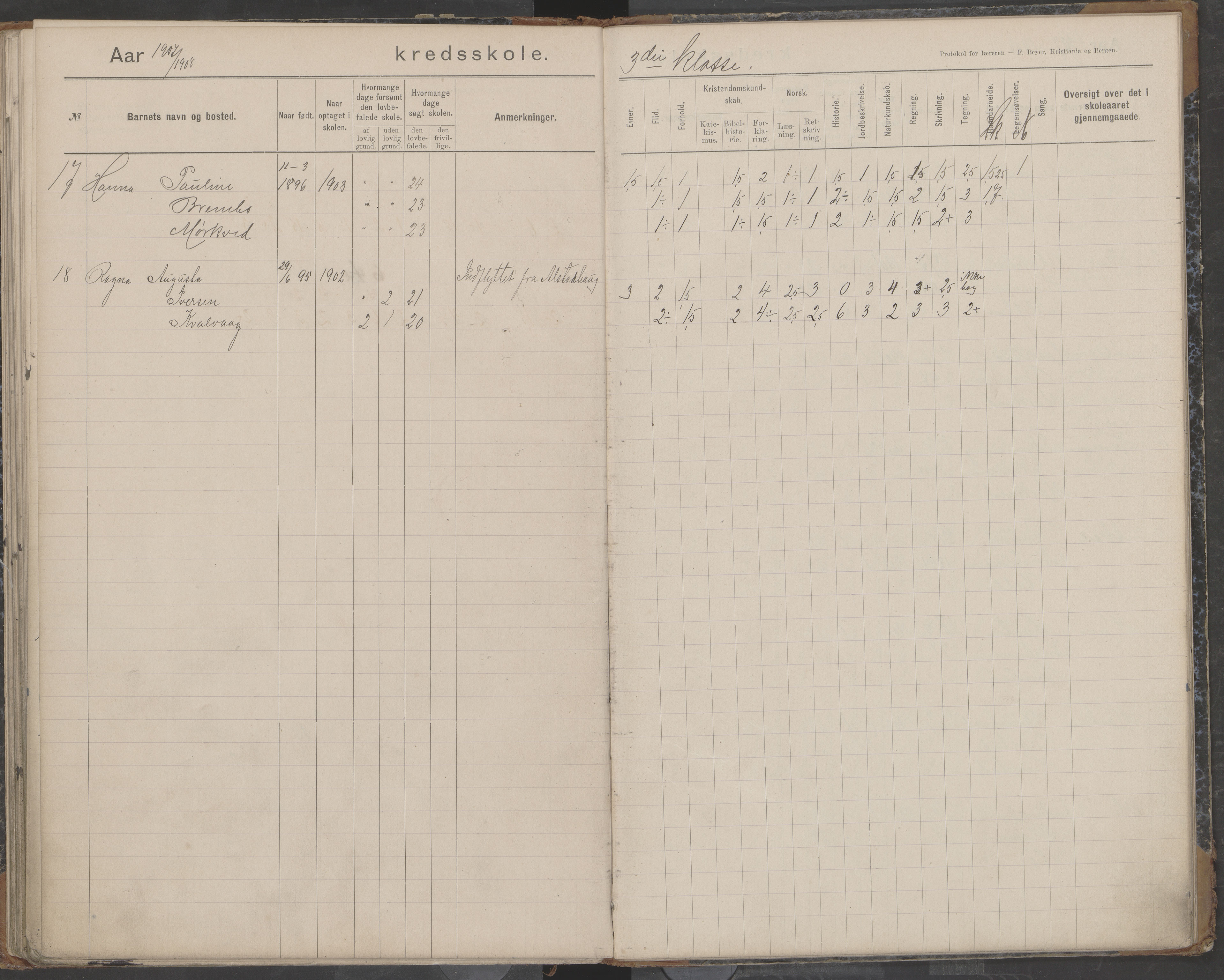 Bodin kommune. Støver skolekrets, AIN/K-18431.510.07/F/Fa/L0003: Skoleprotokoll, 1900-1909