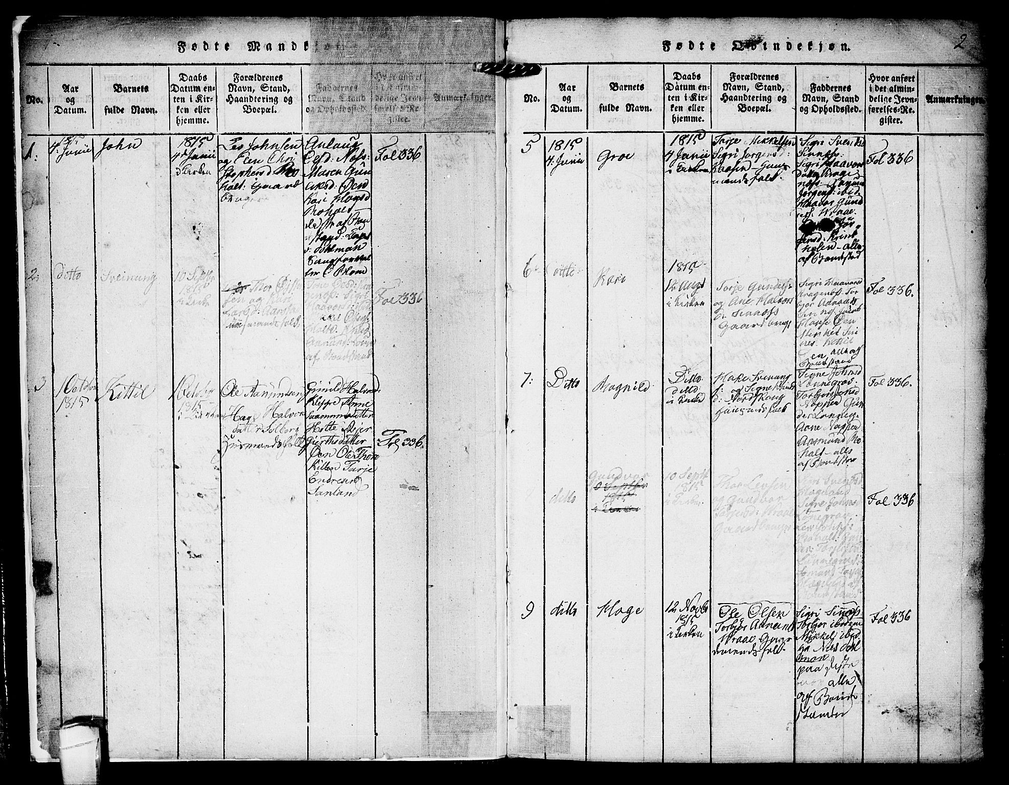 Kviteseid kirkebøker, AV/SAKO-A-276/F/Fc/L0001: Ministerialbok nr. III 1, 1815-1836, s. 2