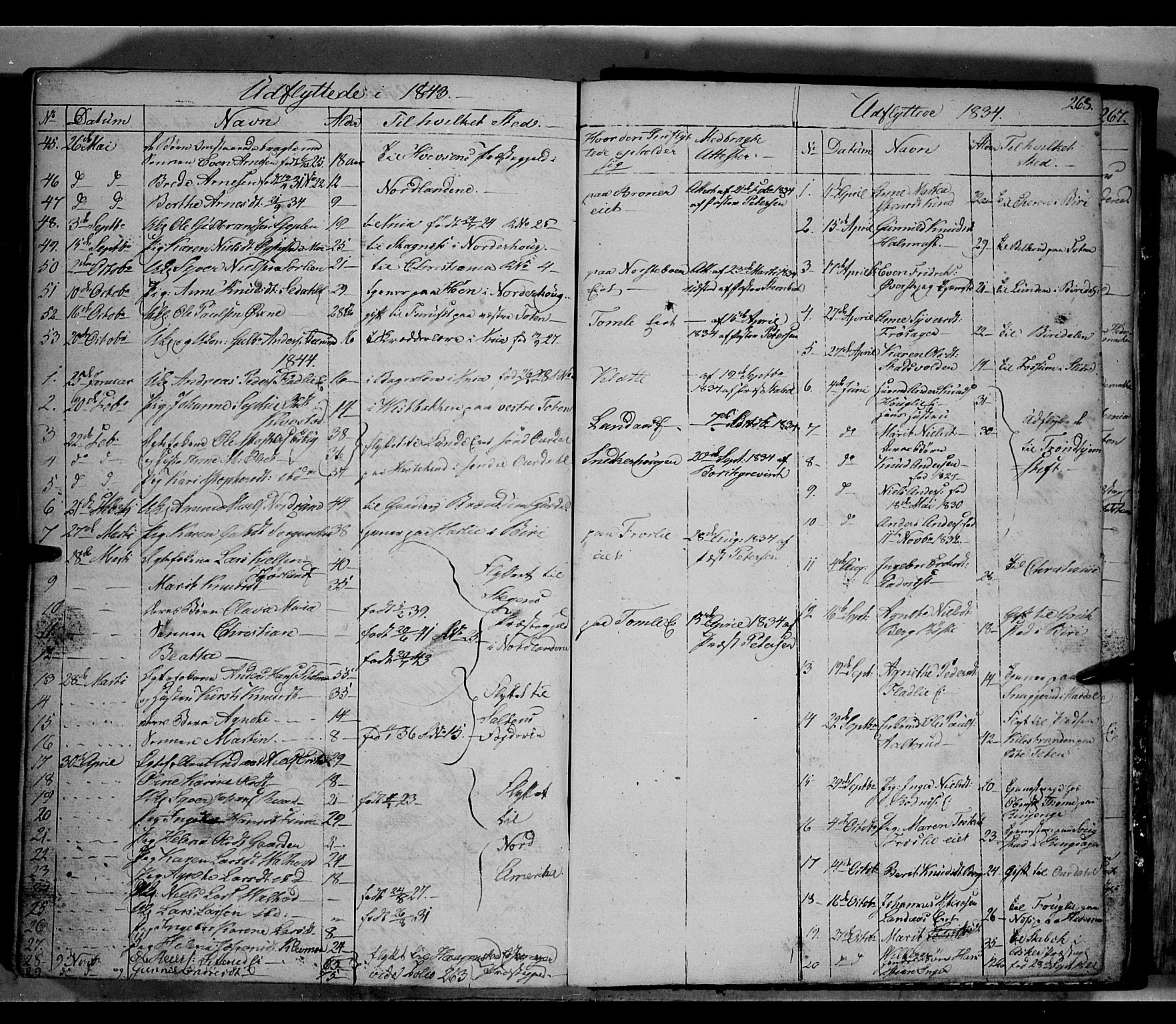 Land prestekontor, AV/SAH-PREST-120/H/Ha/Hab/L0002: Klokkerbok nr. 2, 1833-1849, s. 267