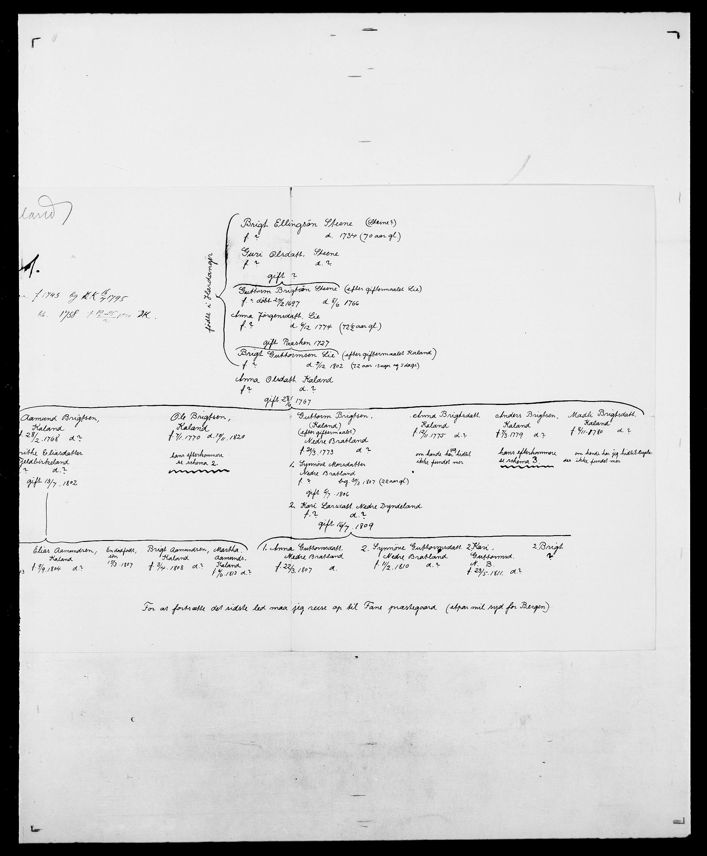 Delgobe, Charles Antoine - samling, AV/SAO-PAO-0038/D/Da/L0020: Irgens - Kjøsterud, s. 441