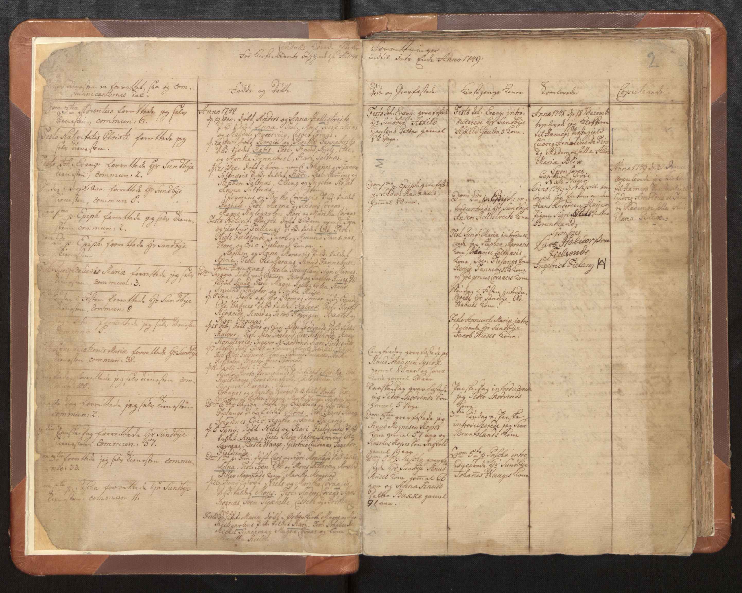 Lindås Sokneprestembete, SAB/A-76701/H/Haa: Ministerialbok nr. A 3, 1748-1764, s. 2