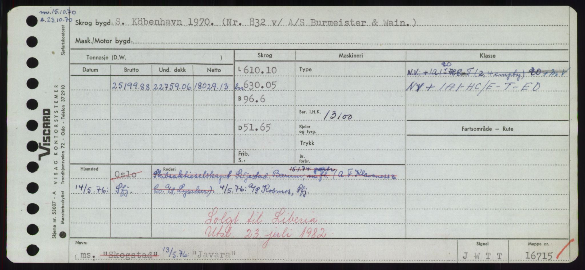 Sjøfartsdirektoratet med forløpere, Skipsmålingen, AV/RA-S-1627/H/Hd/L0019: Fartøy, J, s. 311