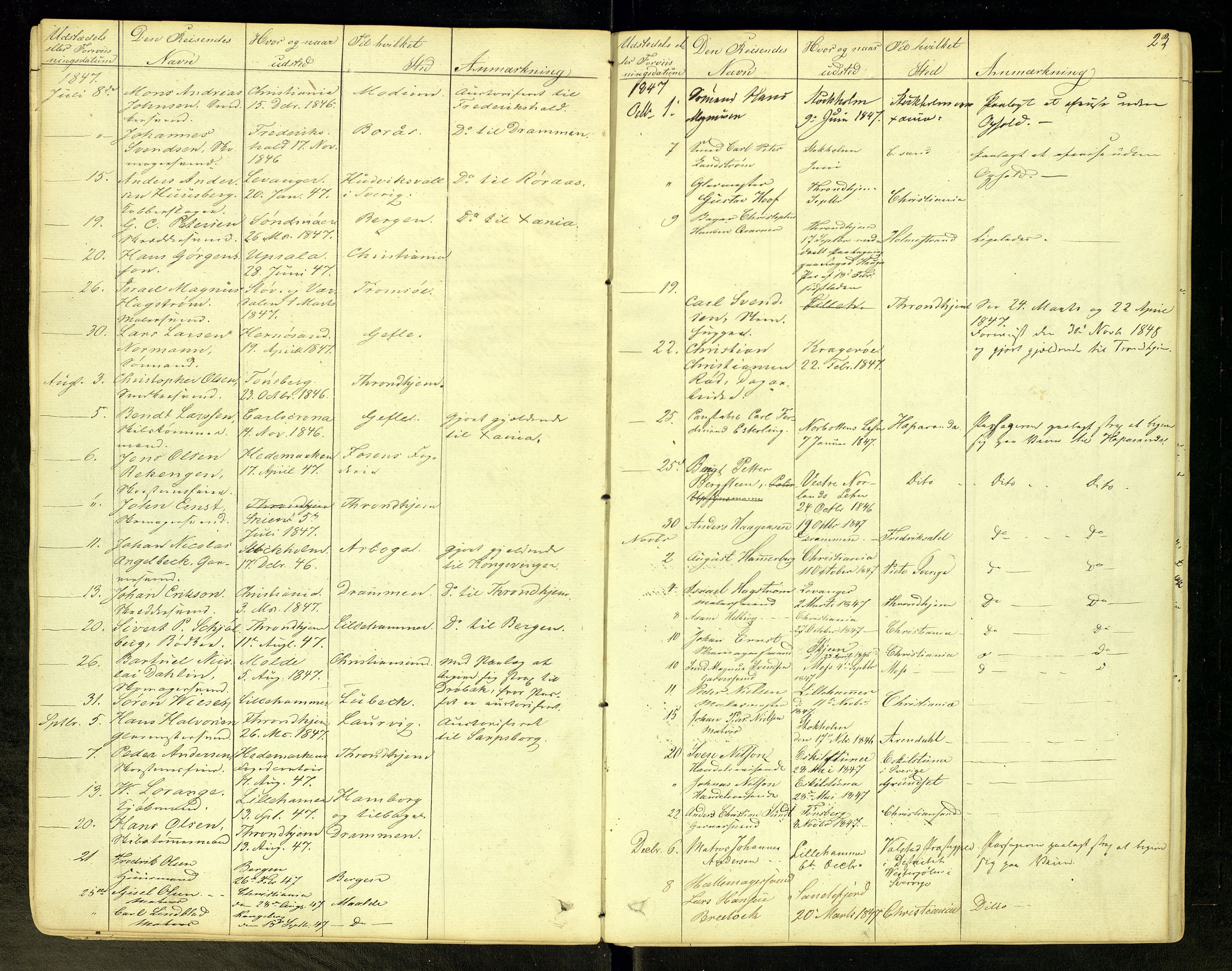 Lillehammer politimesterembete, AV/SAH-LPOL-001/G/Gh/L0001/0001: Pass m.m. / Passjournal, 1843-1871