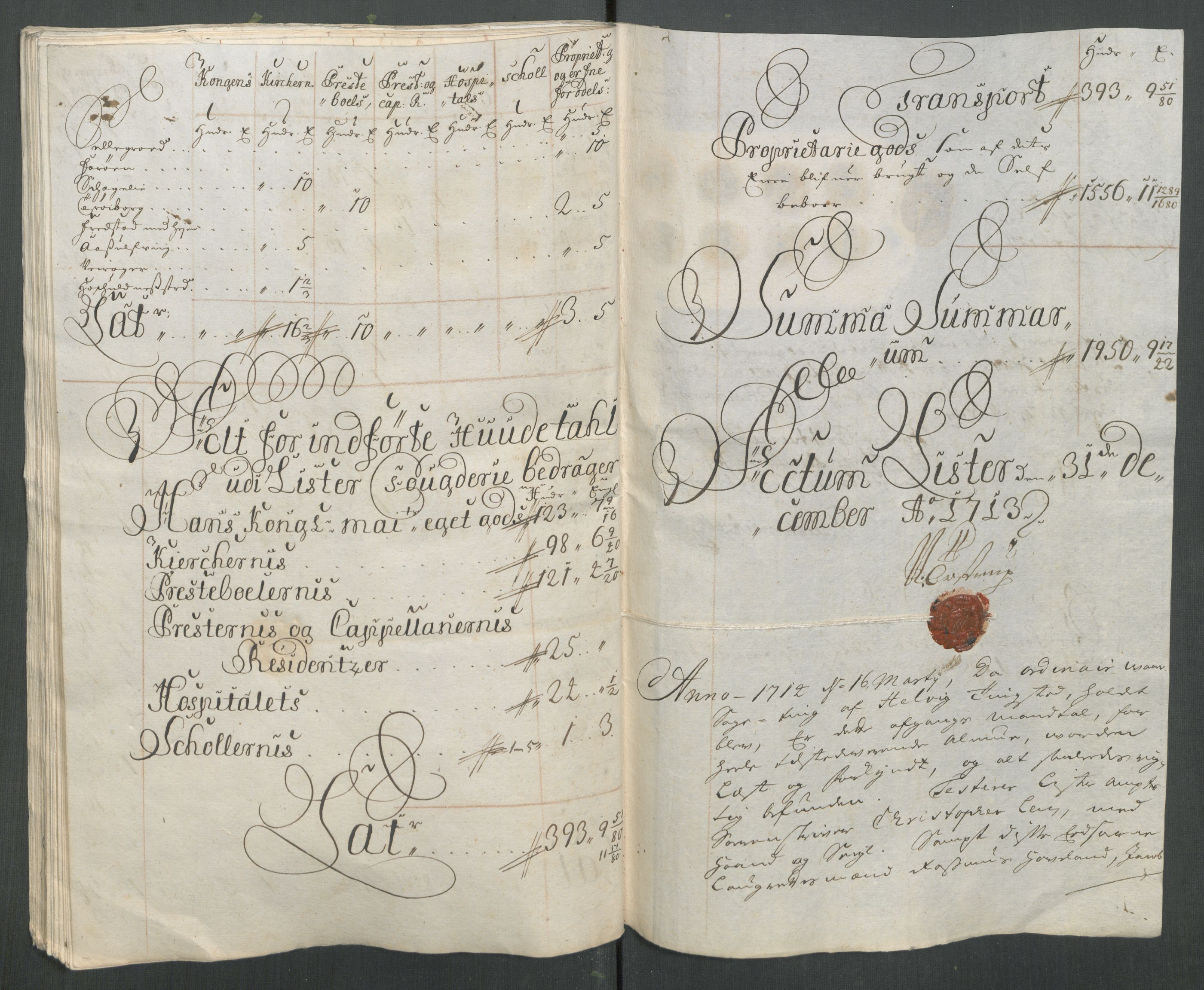 Rentekammeret inntil 1814, Reviderte regnskaper, Fogderegnskap, AV/RA-EA-4092/R43/L2556: Fogderegnskap Lista og Mandal, 1713, s. 504