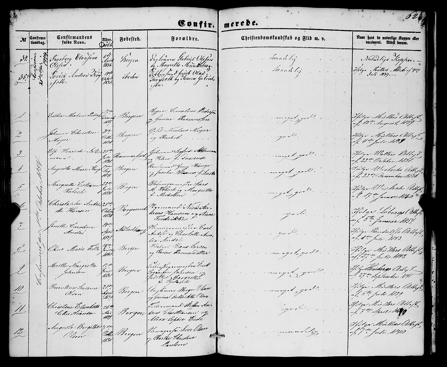 Nykirken Sokneprestembete, SAB/A-77101/H/Haa/L0023: Ministerialbok nr. C 2, 1851-1863, s. 62