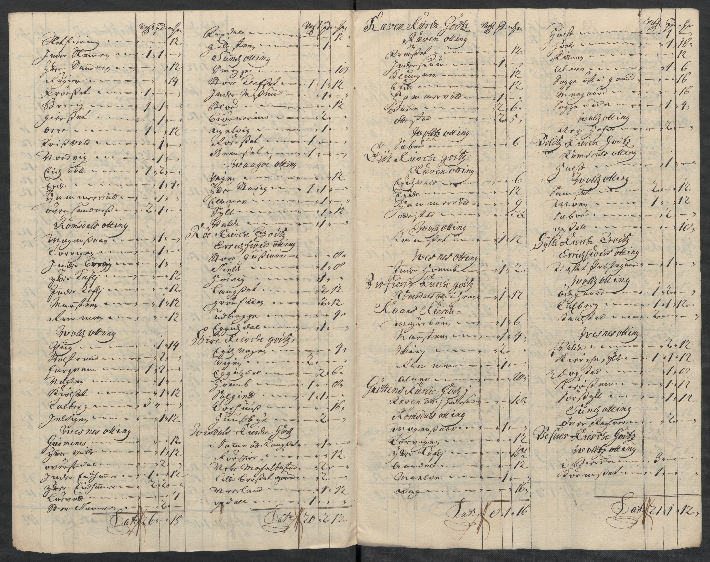 Rentekammeret inntil 1814, Reviderte regnskaper, Fogderegnskap, AV/RA-EA-4092/R55/L3658: Fogderegnskap Romsdal, 1707-1708, s. 327