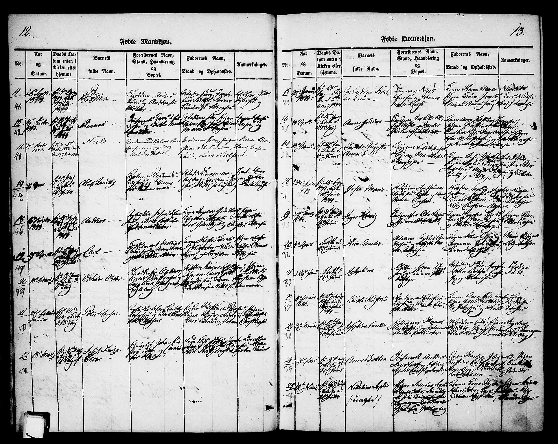 Skien kirkebøker, AV/SAKO-A-302/F/Fa/L0006b: Ministerialbok nr. 6B, 1843-1846, s. 12-13