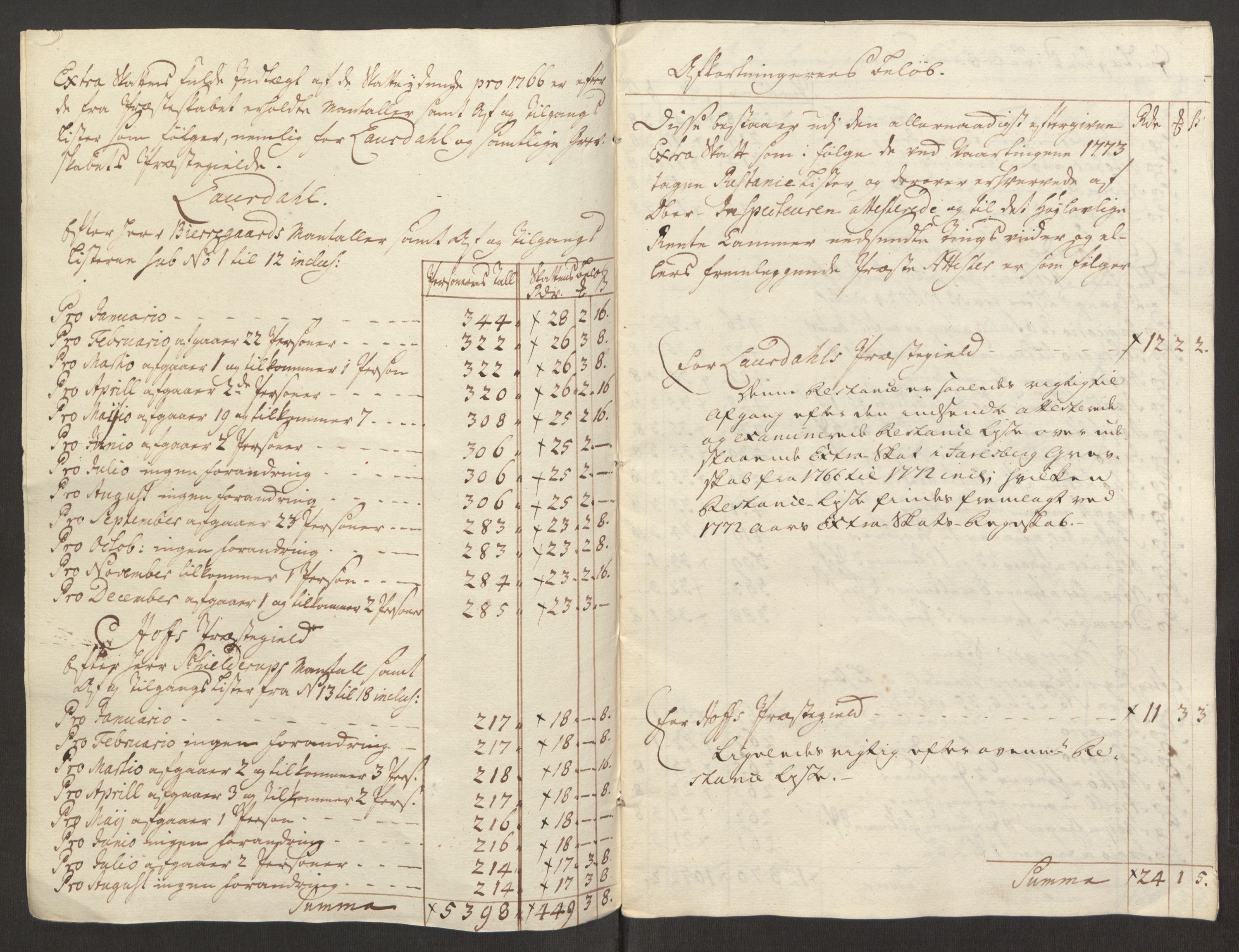 Rentekammeret inntil 1814, Reviderte regnskaper, Fogderegnskap, AV/RA-EA-4092/R32/L1960: Ekstraskatten Jarlsberg grevskap, 1762-1772, s. 98