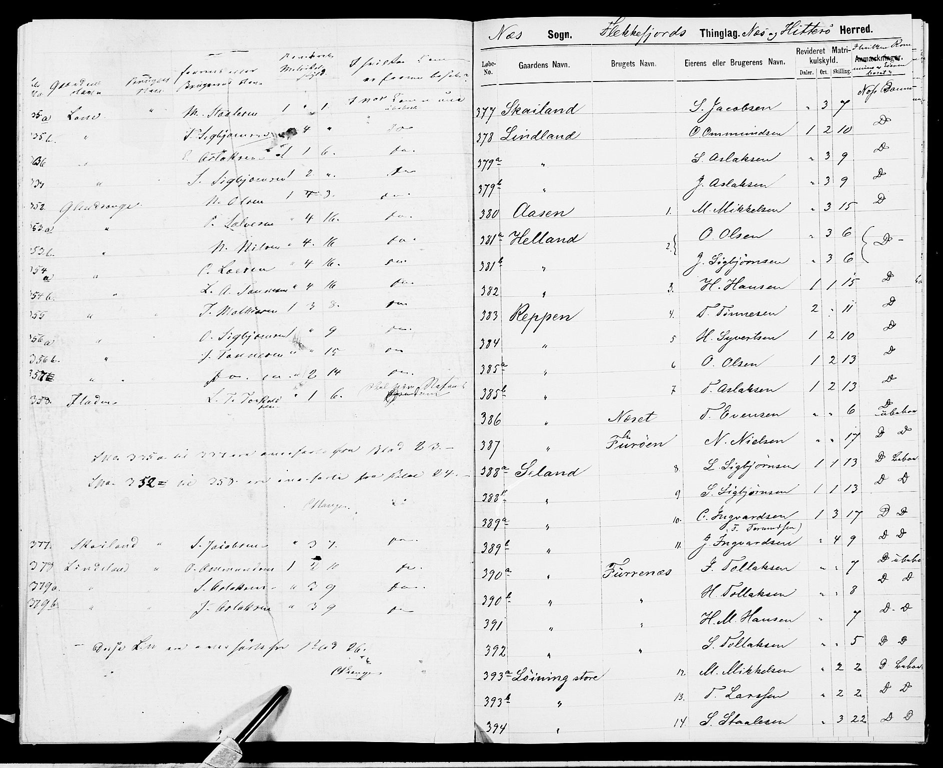 SAK, Folketelling 1875 for 1042L Flekkefjord prestegjeld, Nes sokn og Hidra sokn, 1875, s. 29