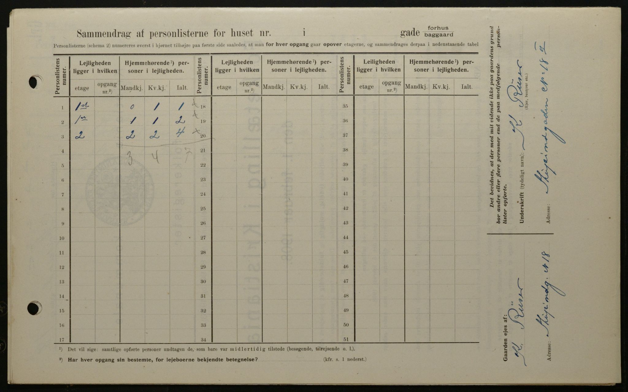 OBA, Kommunal folketelling 1.2.1908 for Kristiania kjøpstad, 1908, s. 94081