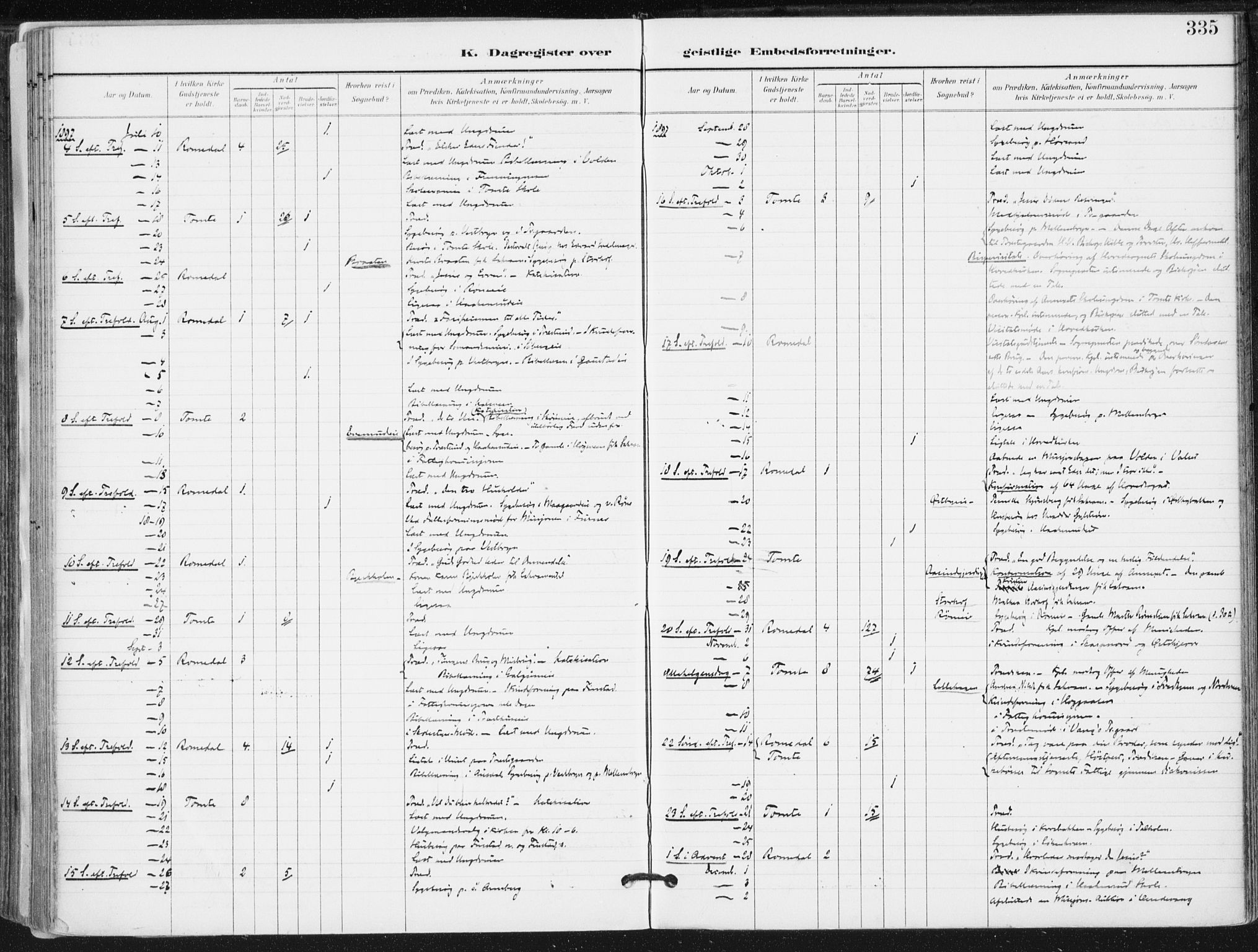 Romedal prestekontor, AV/SAH-PREST-004/K/L0011: Ministerialbok nr. 11, 1896-1912, s. 335