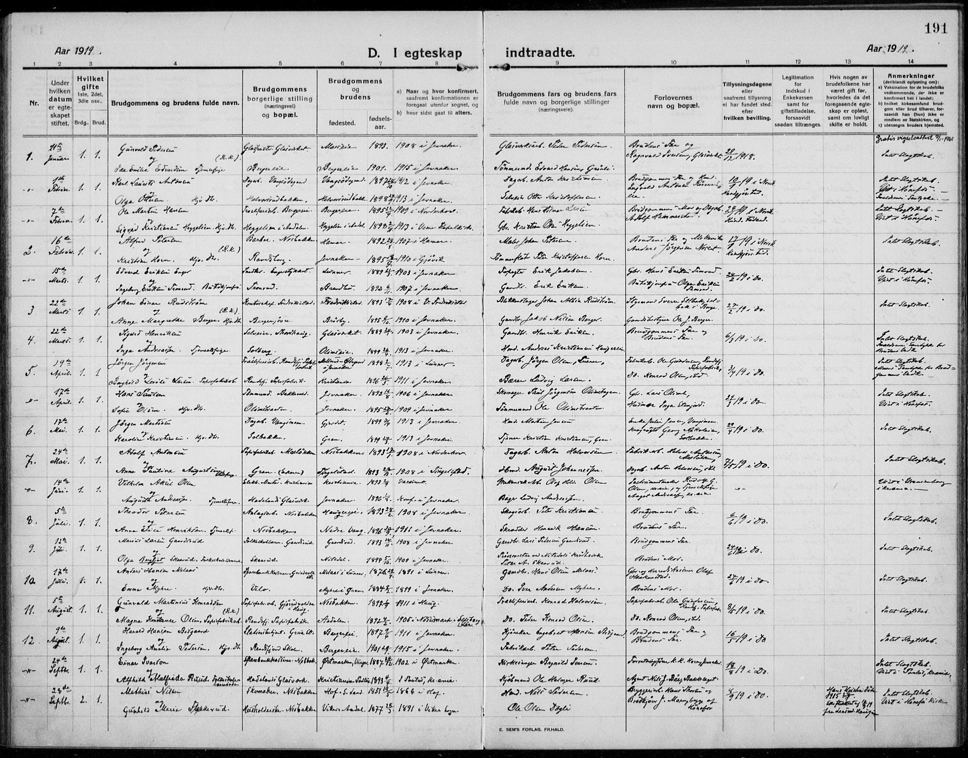 Jevnaker prestekontor, SAH/PREST-116/H/Ha/Haa/L0012: Ministerialbok nr. 12, 1914-1924, s. 191