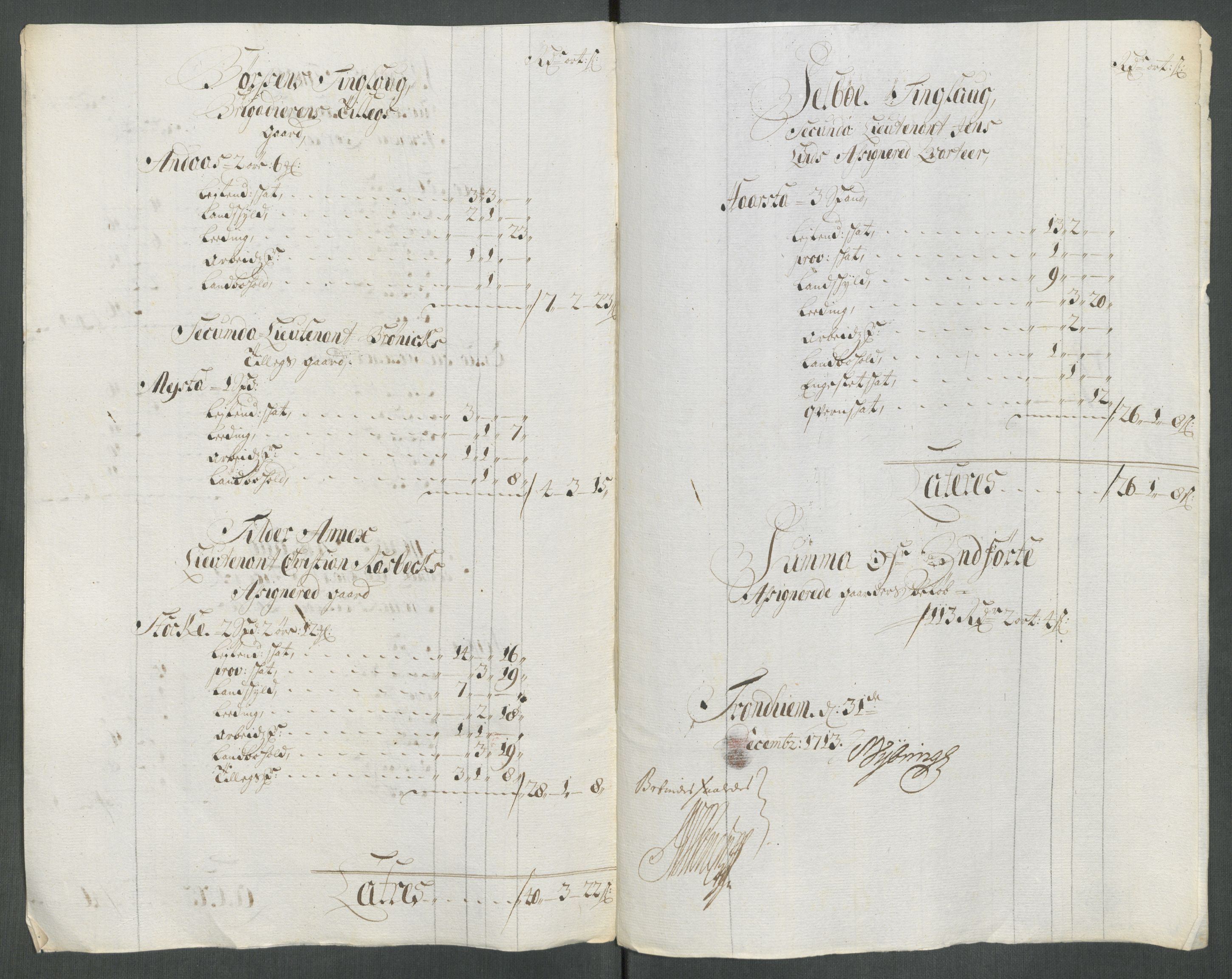 Rentekammeret inntil 1814, Reviderte regnskaper, Fogderegnskap, RA/EA-4092/R61/L4113: Fogderegnskap Strinda og Selbu, 1712-1713, s. 476