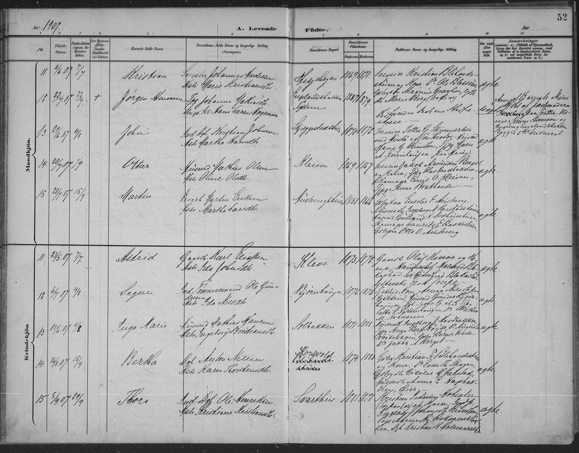 Østre Gausdal prestekontor, AV/SAH-PREST-092/H/Ha/Haa/L0004: Ministerialbok nr. 4, 1898-1914, s. 52