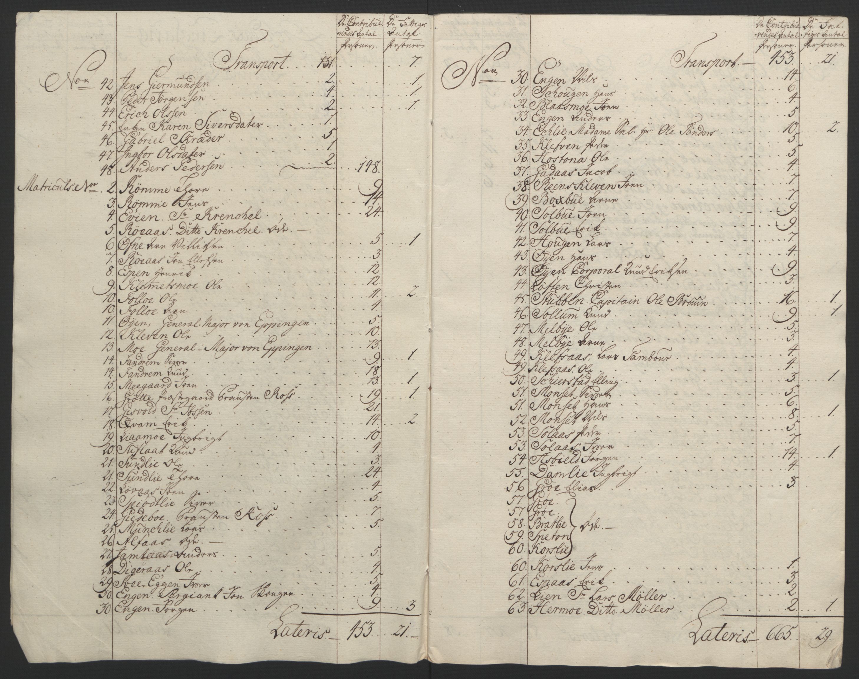 Rentekammeret inntil 1814, Reviderte regnskaper, Fogderegnskap, RA/EA-4092/R60/L4094: Ekstraskatten Orkdal og Gauldal, 1762-1765, s. 21