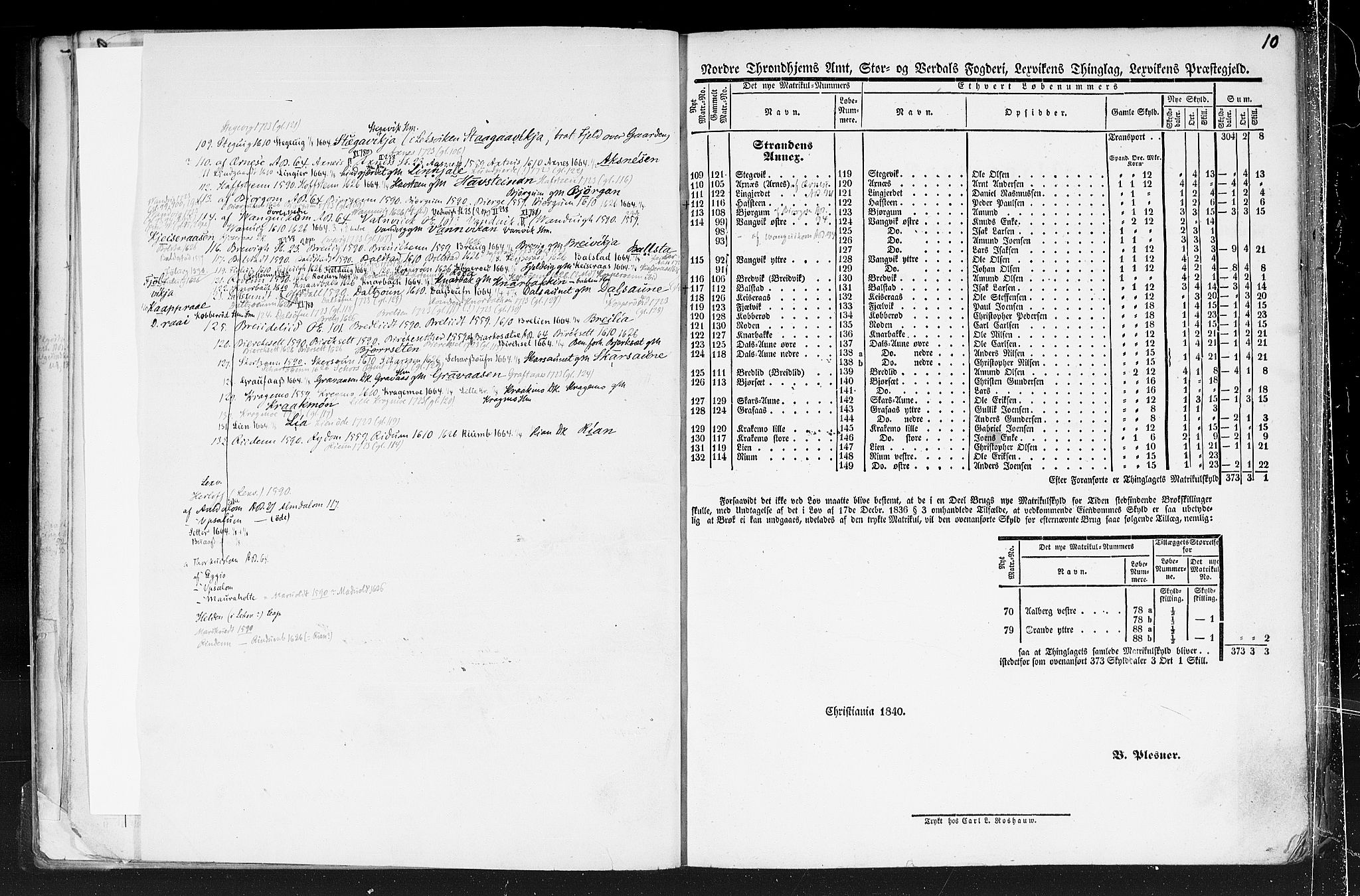 Rygh, RA/PA-0034/F/Fb/L0015/0001: Matrikkelen for 1838 / Matrikkelen for 1838 - Nordre Trondhjems amt (Nord-Trøndelag fylke), 1838, s. 10