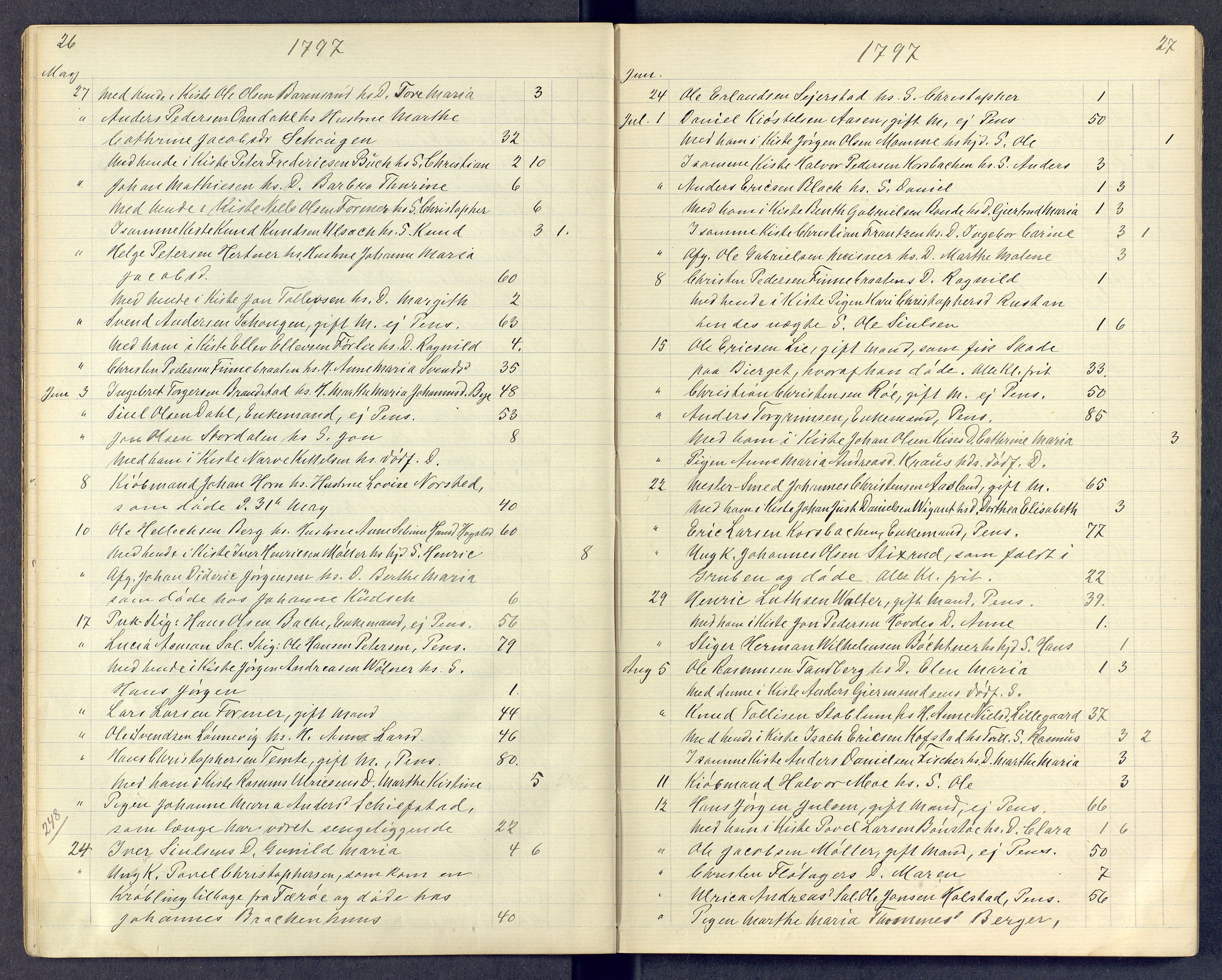 Kongsberg kirkebøker, SAKO/A-22/G/Ga/L0000d: Klokkerbok nr. 0d, 1795-1816, s. 26-27