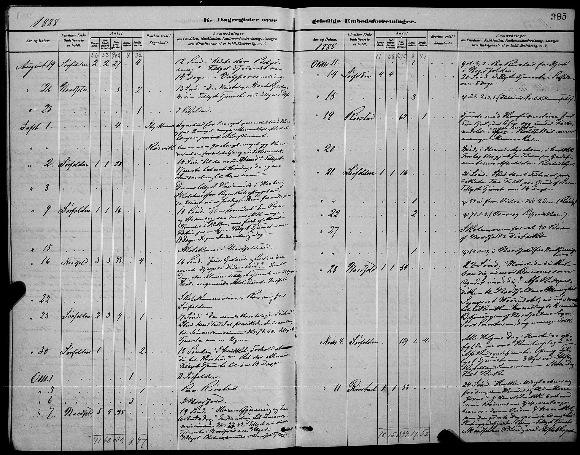 Ministerialprotokoller, klokkerbøker og fødselsregistre - Nordland, AV/SAT-A-1459/853/L0772: Ministerialbok nr. 853A11, 1881-1900, s. 385