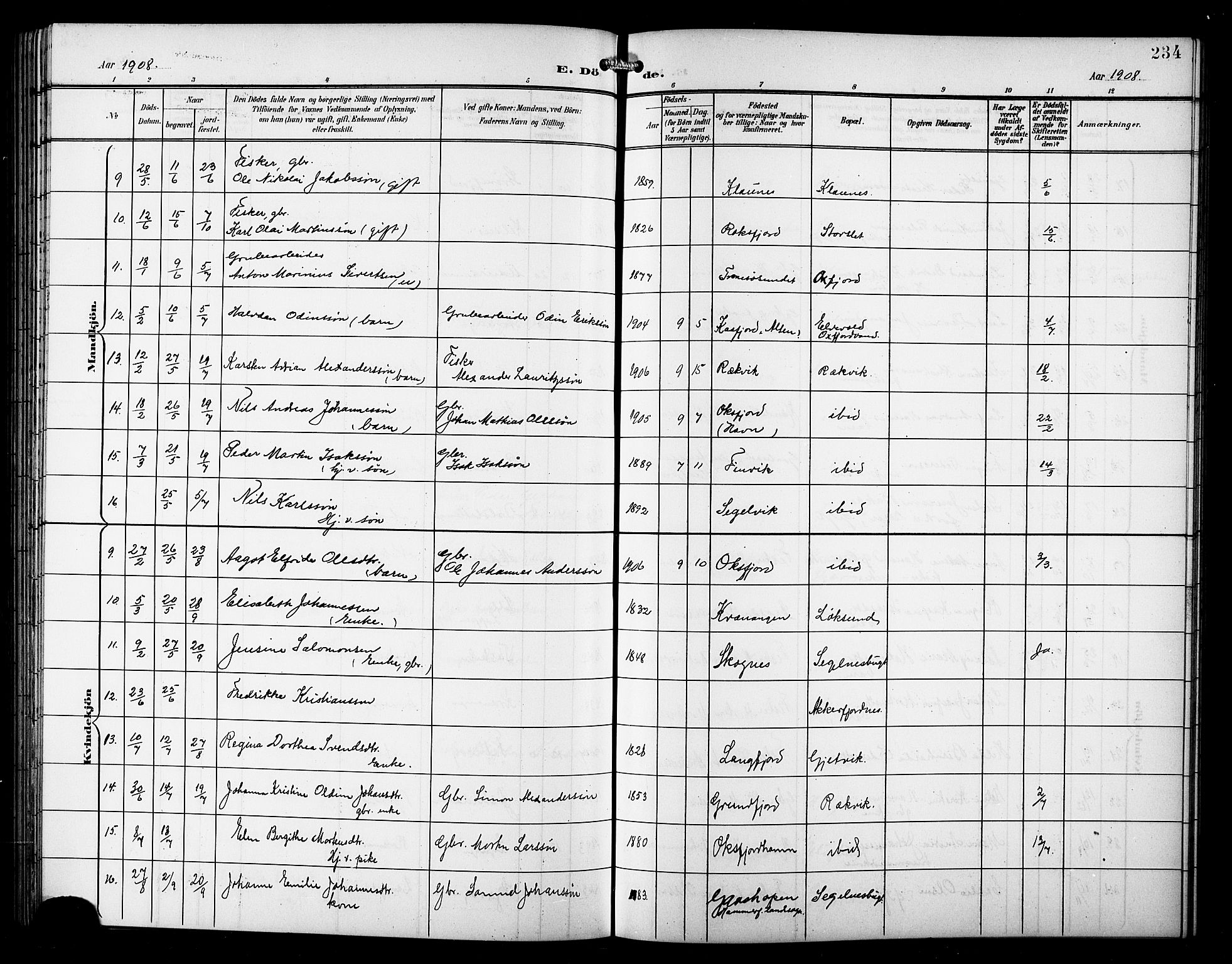 Skjervøy sokneprestkontor, AV/SATØ-S-1300/H/Ha/Hab/L0008klokker: Klokkerbok nr. 8, 1900-1910, s. 234