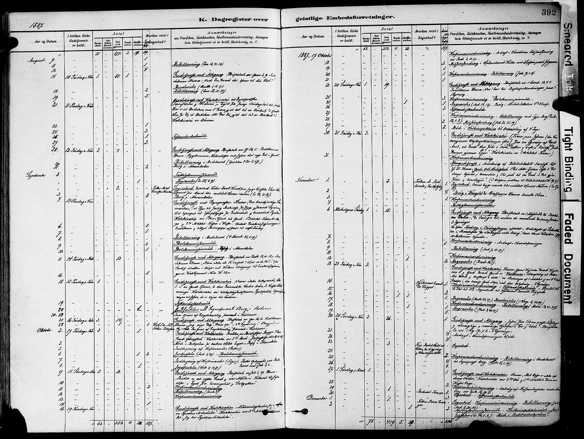 Holmestrand kirkebøker, AV/SAKO-A-346/F/Fa/L0004: Ministerialbok nr. 4, 1880-1901, s. 392