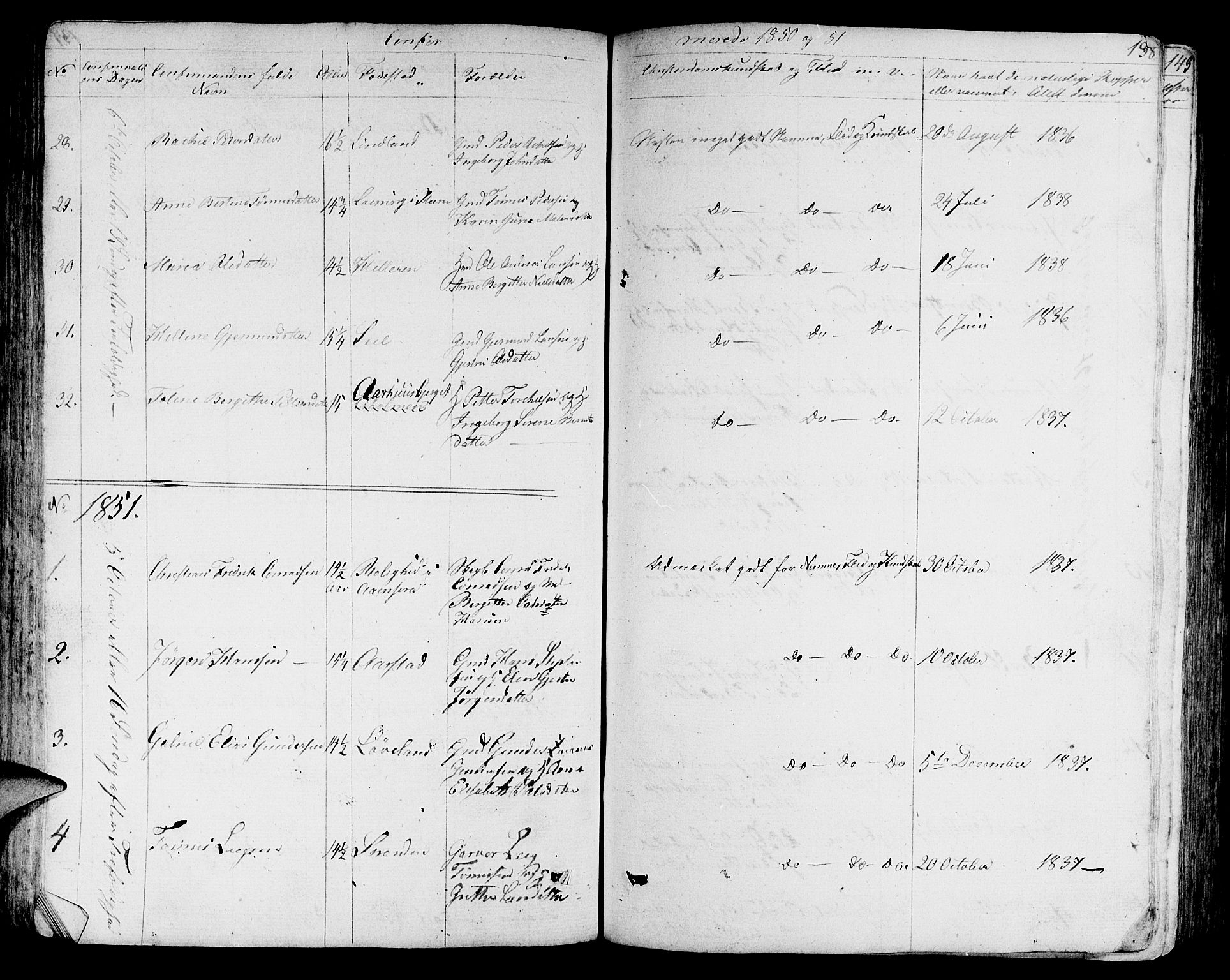 Sokndal sokneprestkontor, SAST/A-101808: Klokkerbok nr. B 2, 1849-1865, s. 138