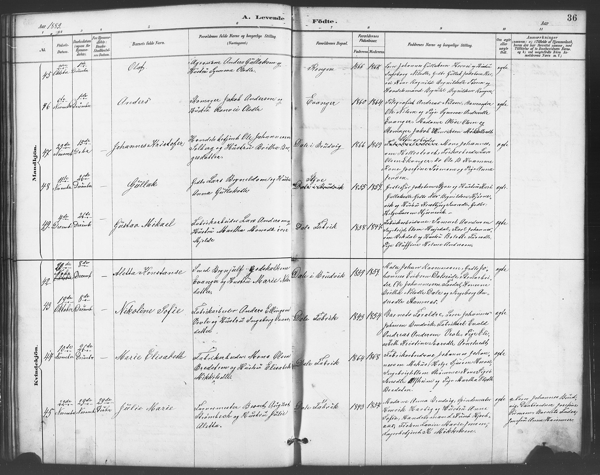 Evanger sokneprestembete, AV/SAB-A-99924: Klokkerbok nr. A 4, 1887-1897, s. 36