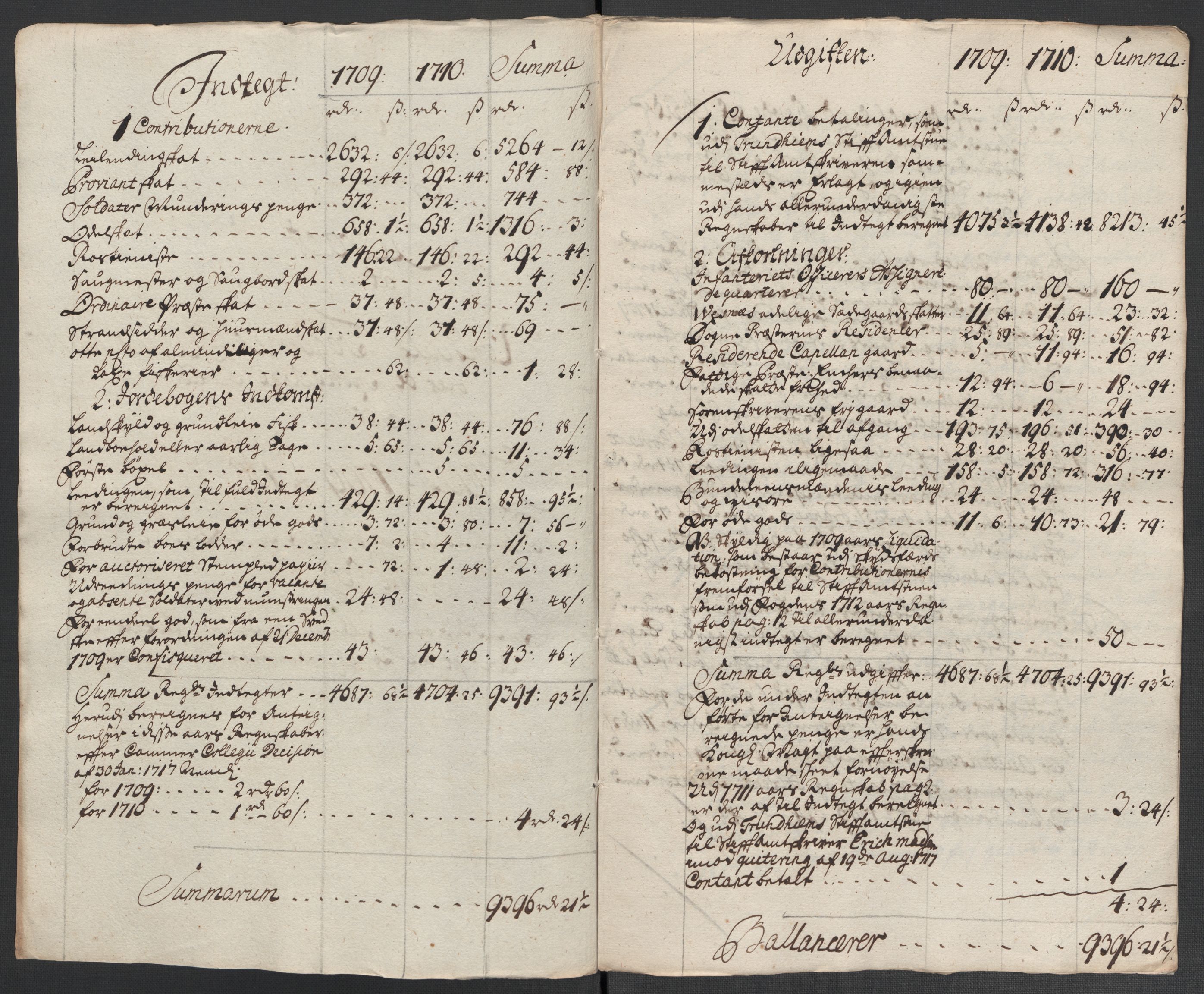 Rentekammeret inntil 1814, Reviderte regnskaper, Fogderegnskap, RA/EA-4092/R55/L3659: Fogderegnskap Romsdal, 1709-1710, s. 473