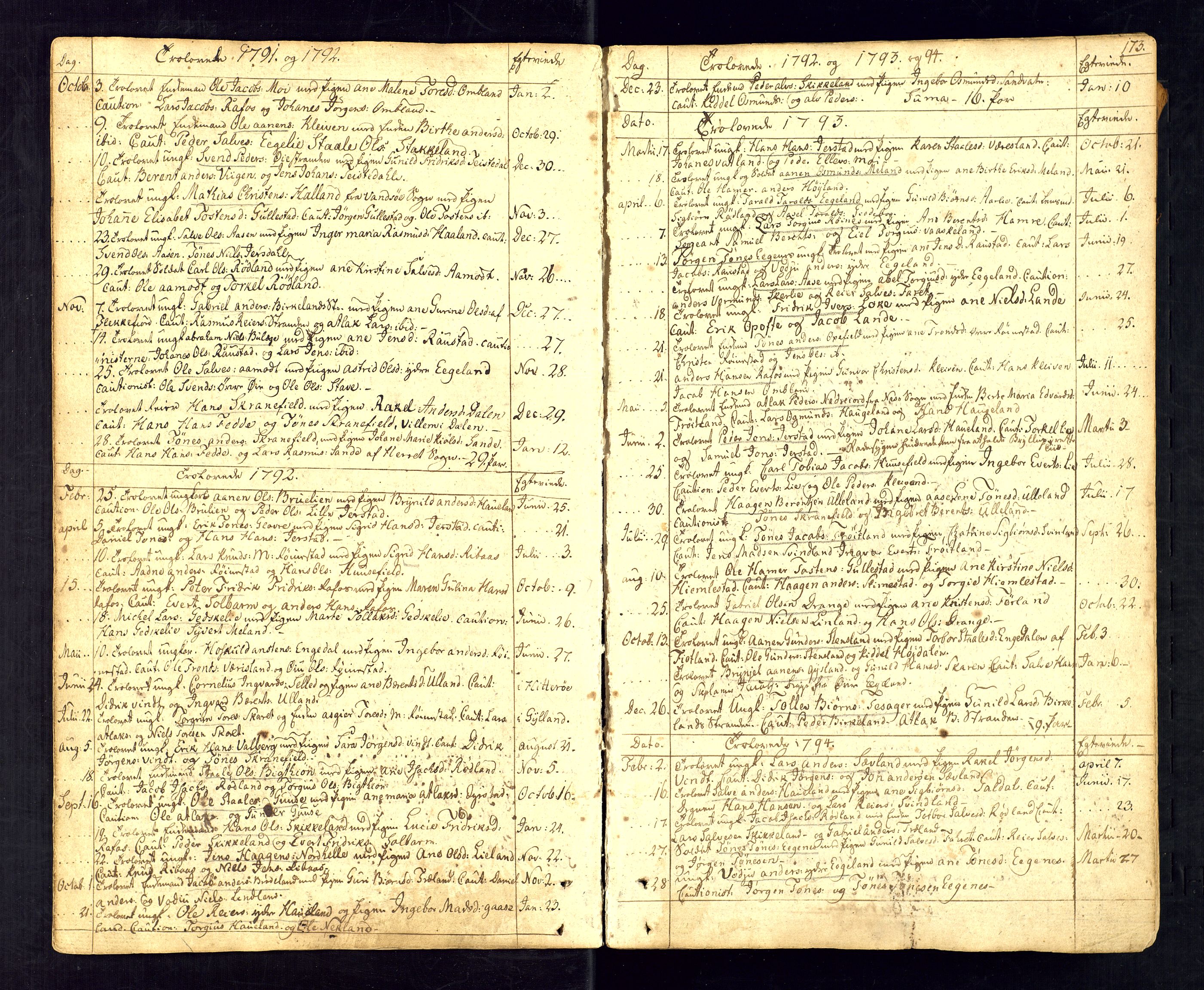Kvinesdal sokneprestkontor, SAK/1111-0026/F/Fa/Fab/L0002: Ministerialbok nr. A 2, 1789-1815, s. 173